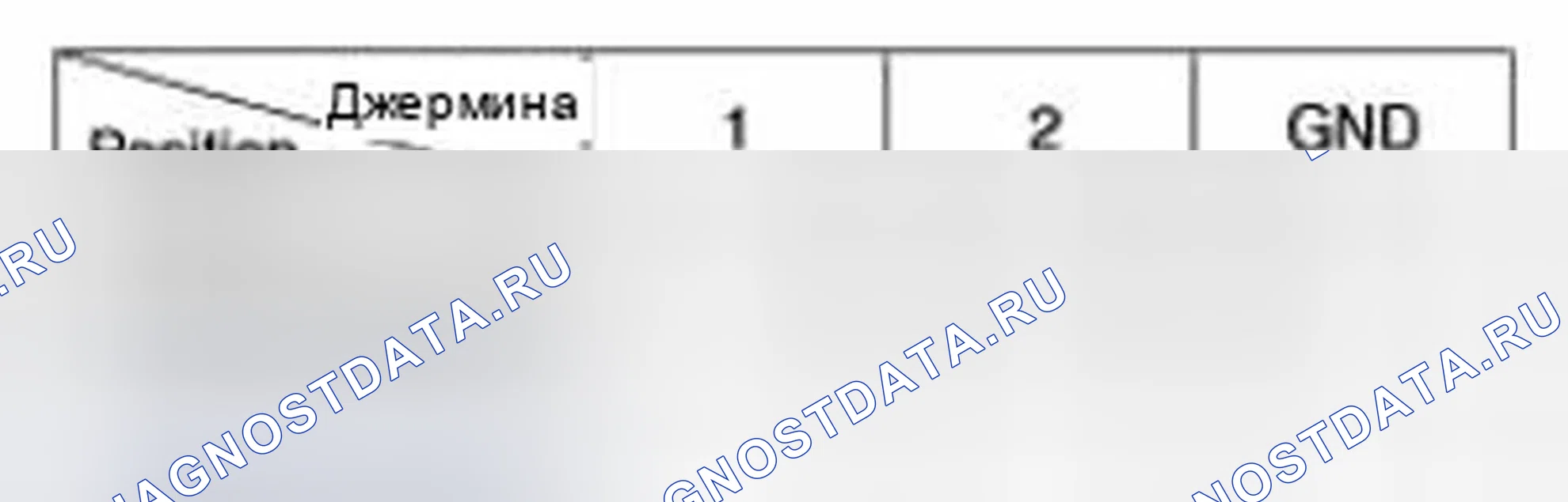 Рис. 147. Hyundai Tucson II