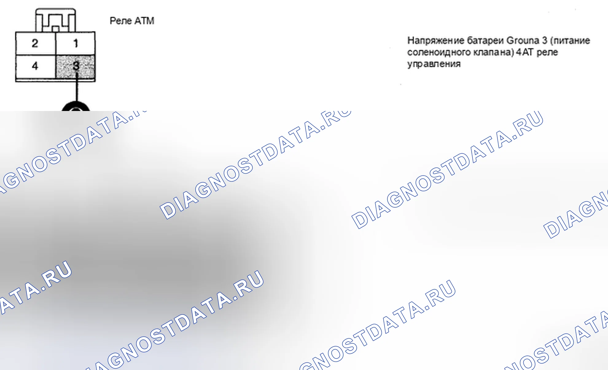 Рис. 308. Hyundai Santa Fe II