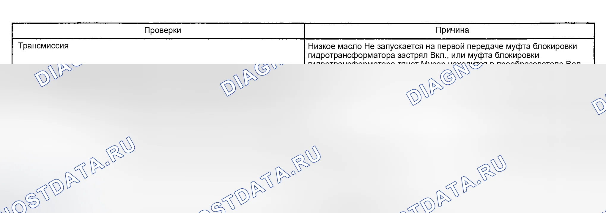 Рис. 217. GMC Cab & Chassis Sierra 3500 GMT800 early