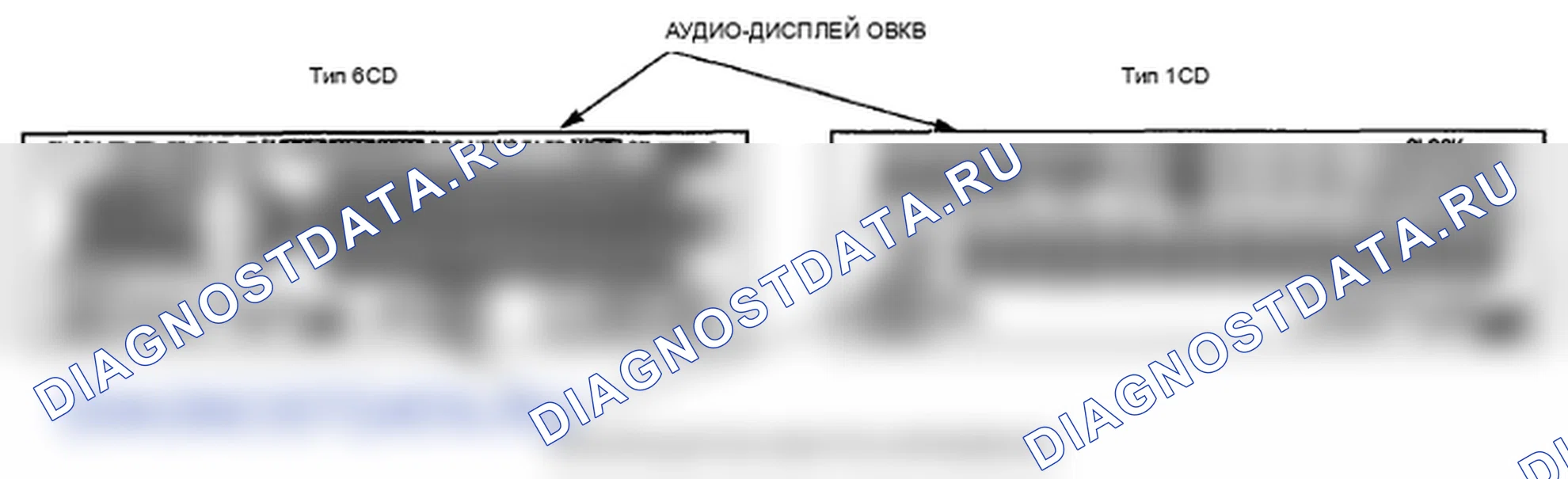 Рис. 54: Обзор приборов и панели приборов. Honda Pilot II