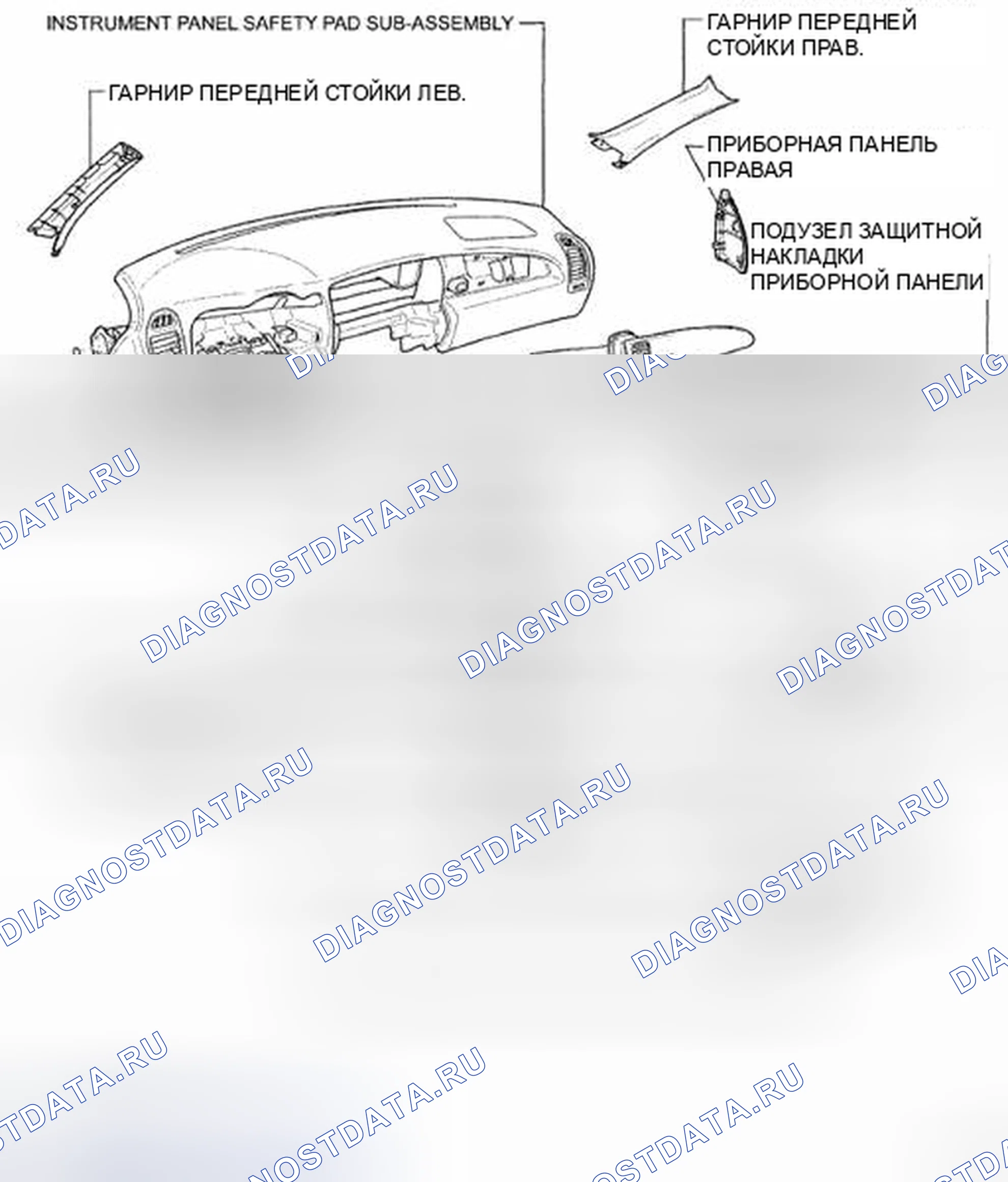 Рис. 121: КОМПОНЕНТЫ. Honda CR-V VI
