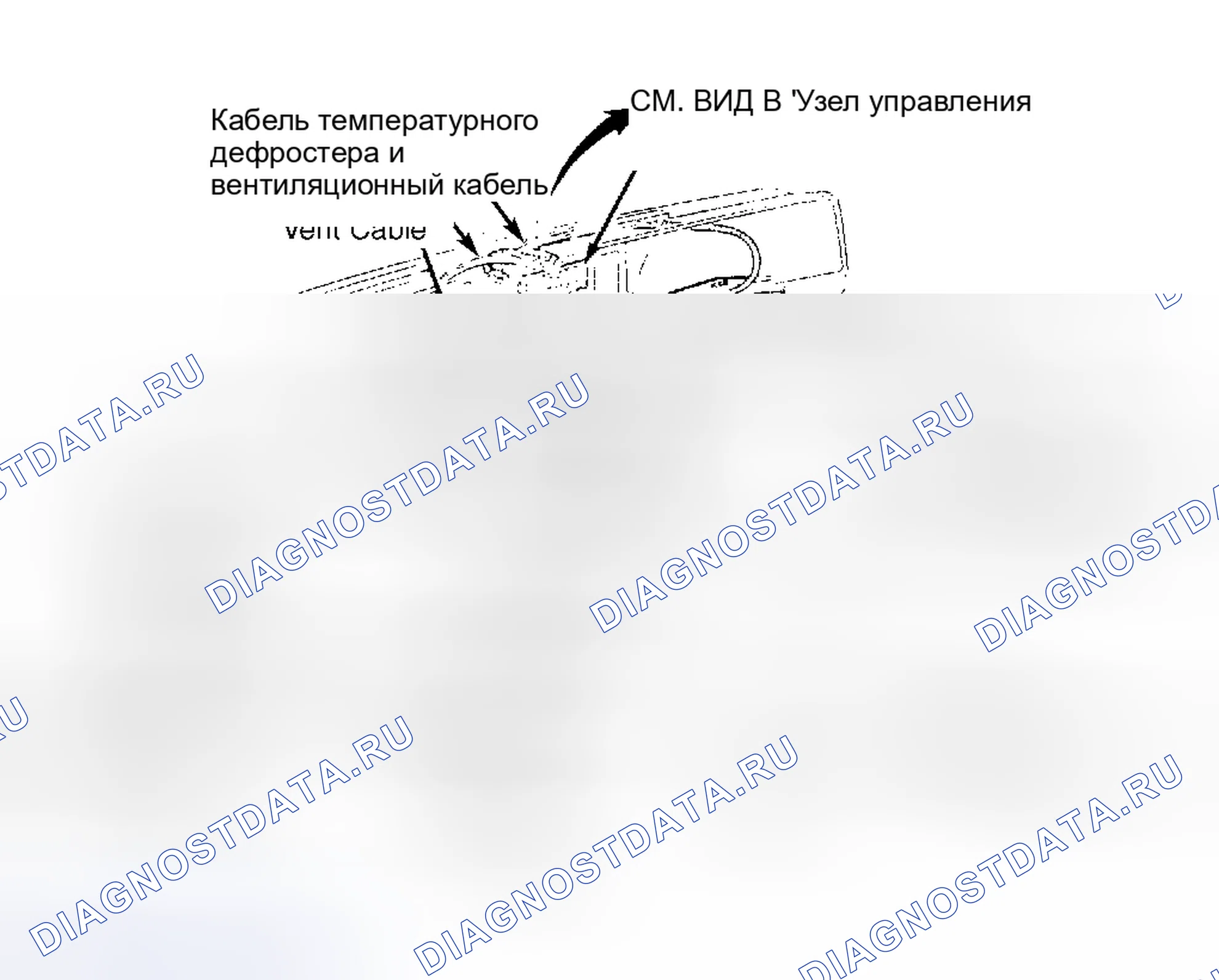 Рис. 2: Прокладка контрольного кабеля (дополнительные модели системы «S»). Chevrolet S10 Pickup 
