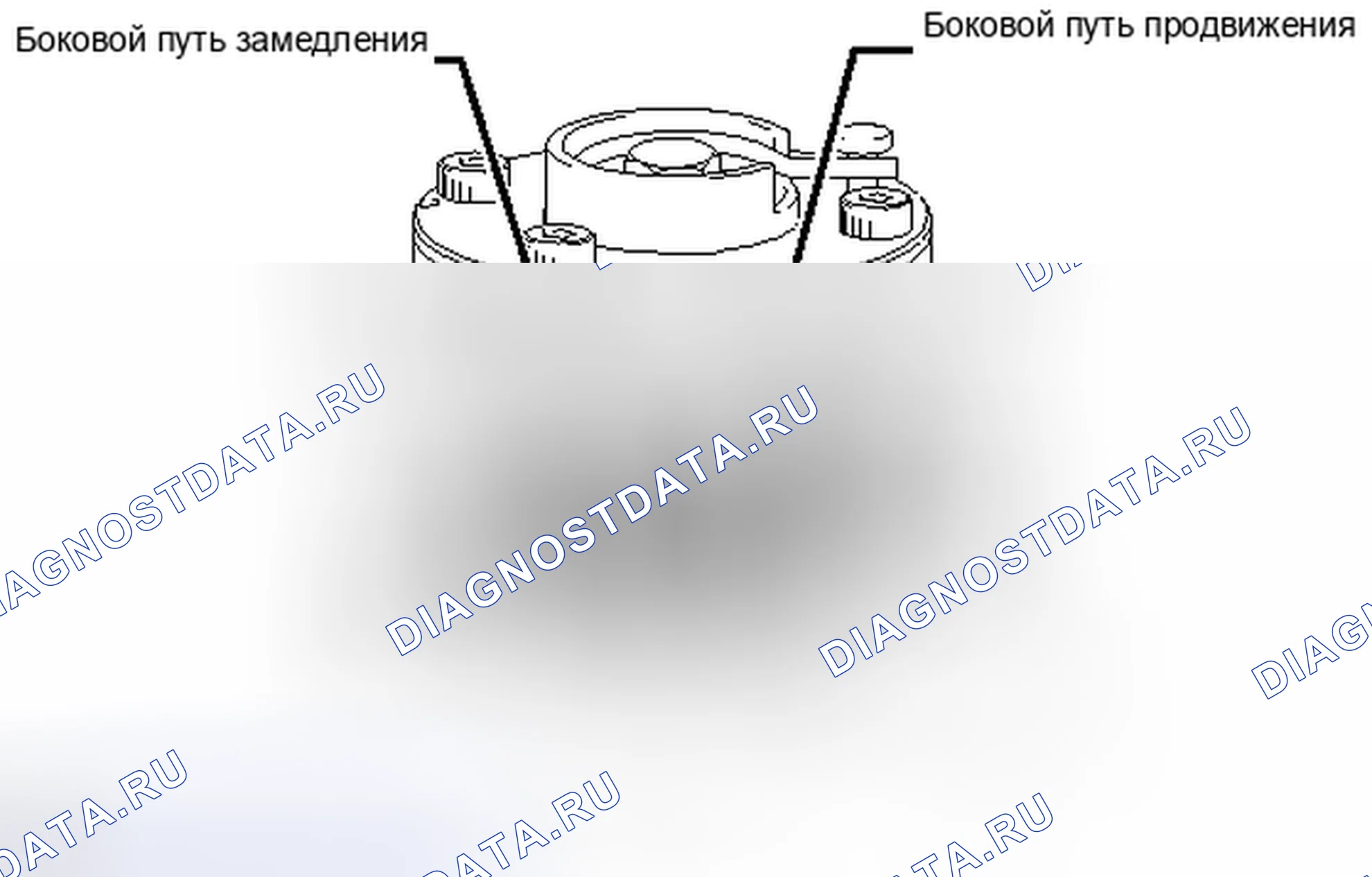 Рис. 688. Toyota RAV4 III рестайлинг