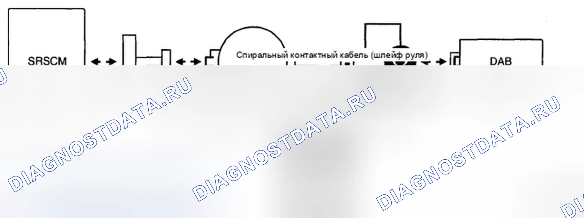 Рис. 63: ПРОВЕРКА ЦЕПИ контактное кольцо руля. Hyundai Elantra IV