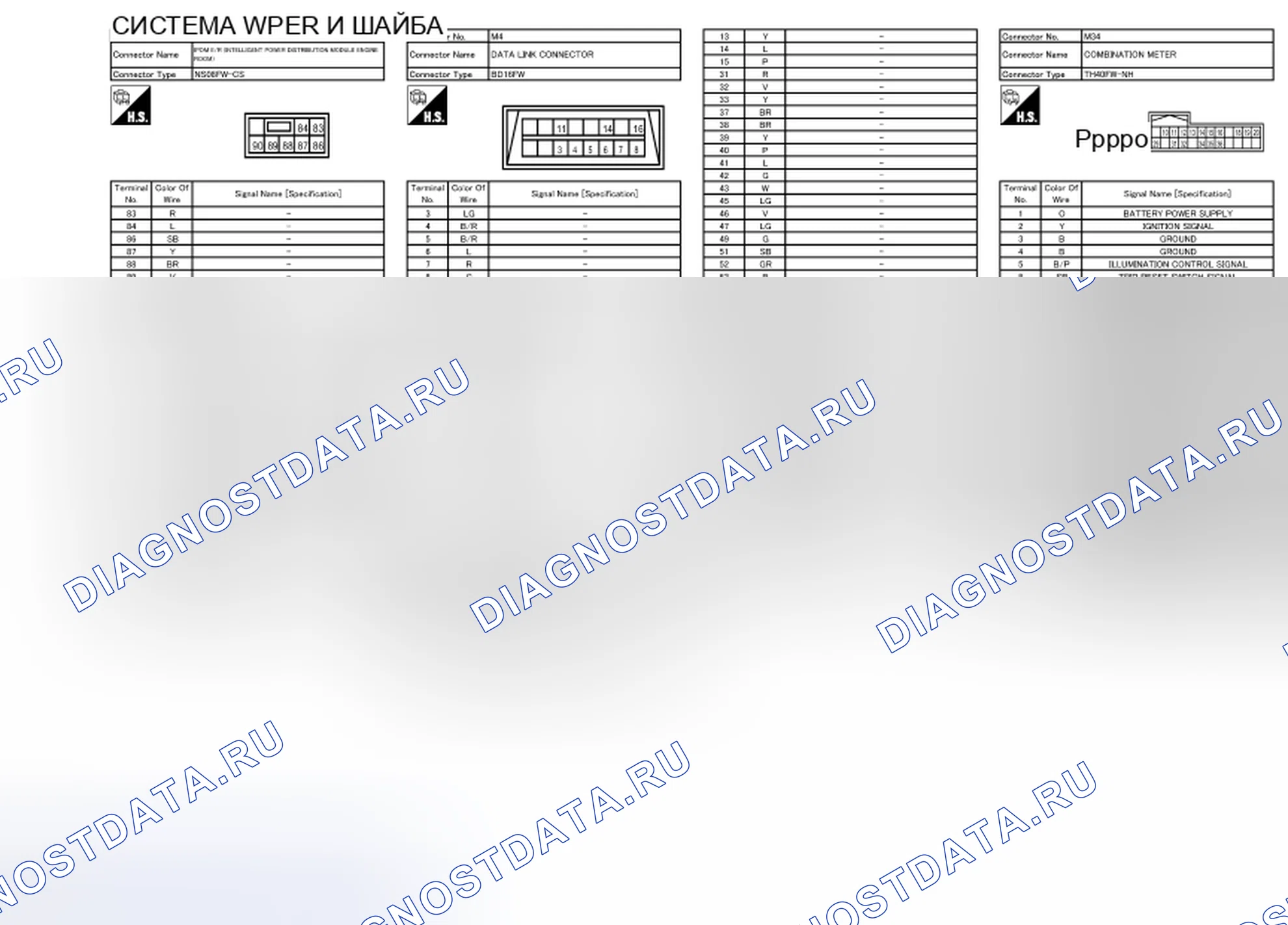 Рис. 46. Nissan Quest IV