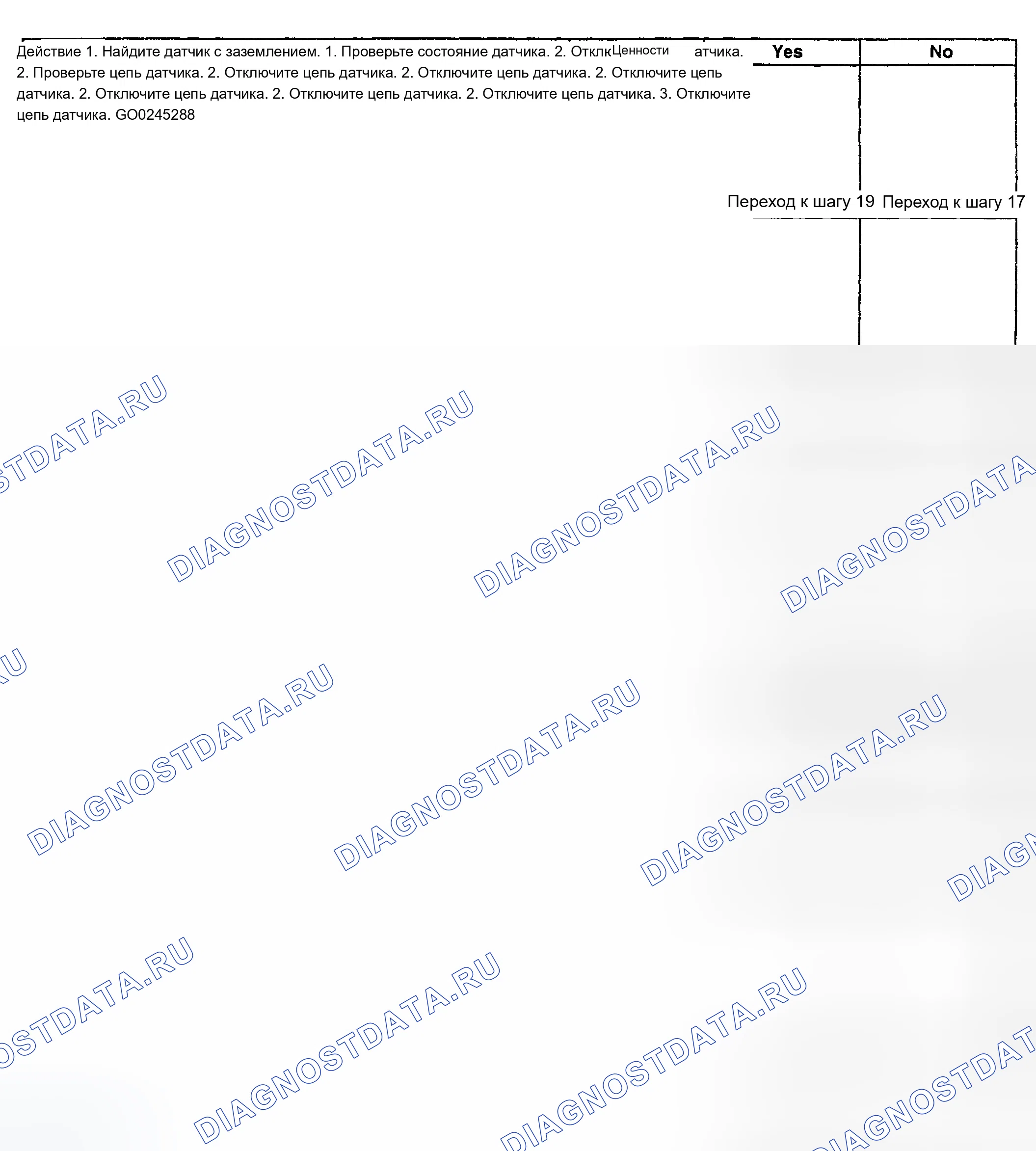 Рис. 404. Chevrolet Suburban K2500 GMT800