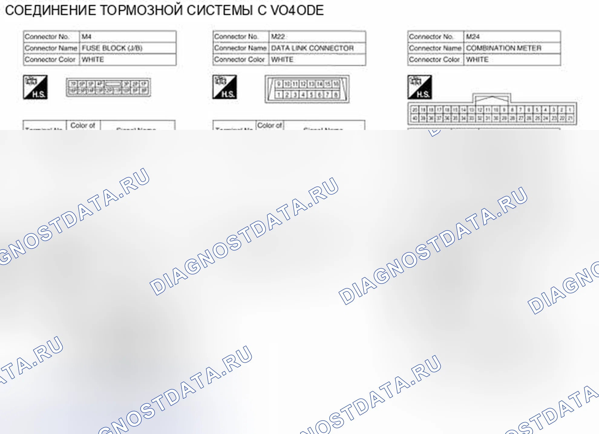 Рис. 71: Идентификация клемм разъема системы управления. Nissan Pathfinder III рестайлинг