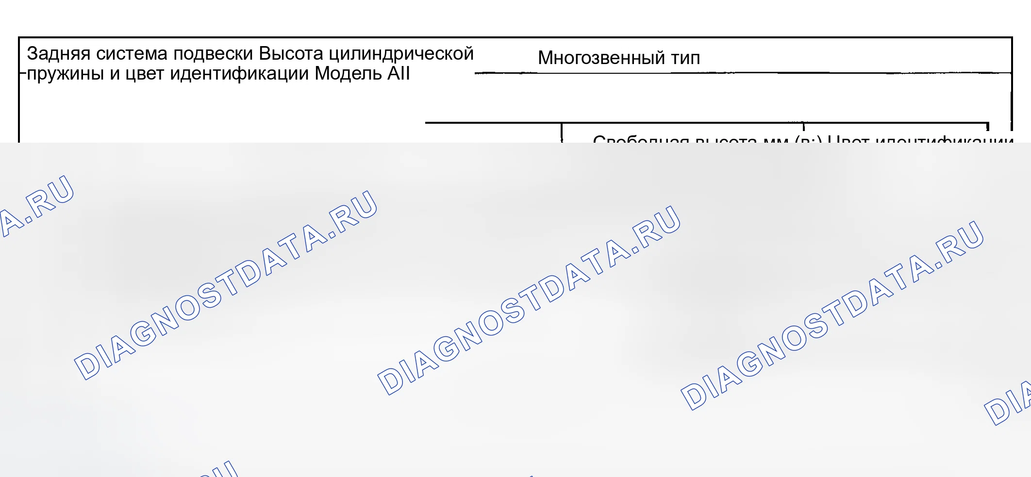 Рис. 7: ТЕХНИЧЕСКИЕ ХАРАКТЕРИСТИКИ задней подвески. Hyundai Sonata IV рестайлинг