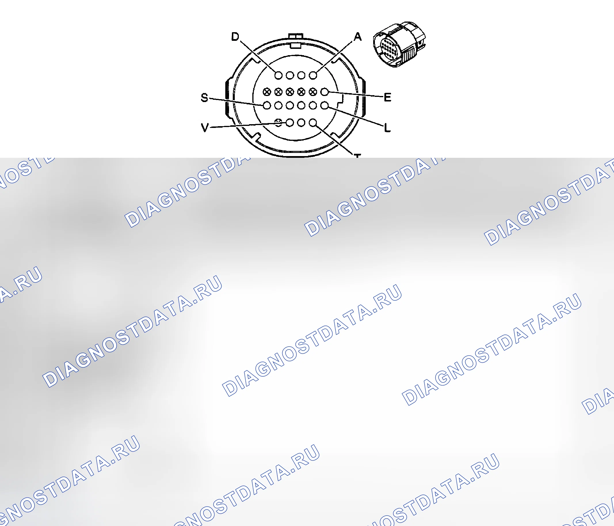 Рис. 146. Kia Ceed CD