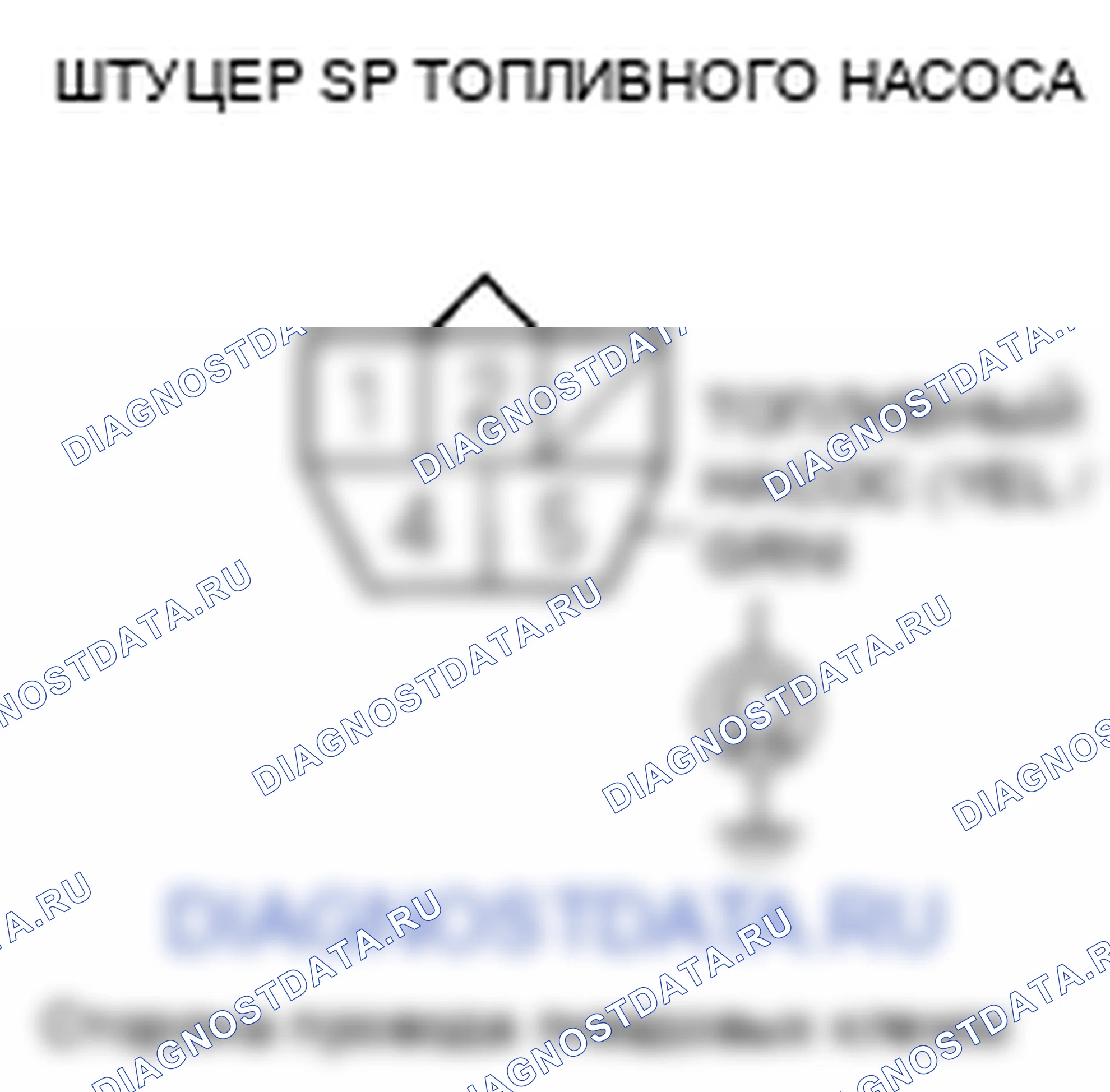 Рис. 460. Honda Ridgeline I