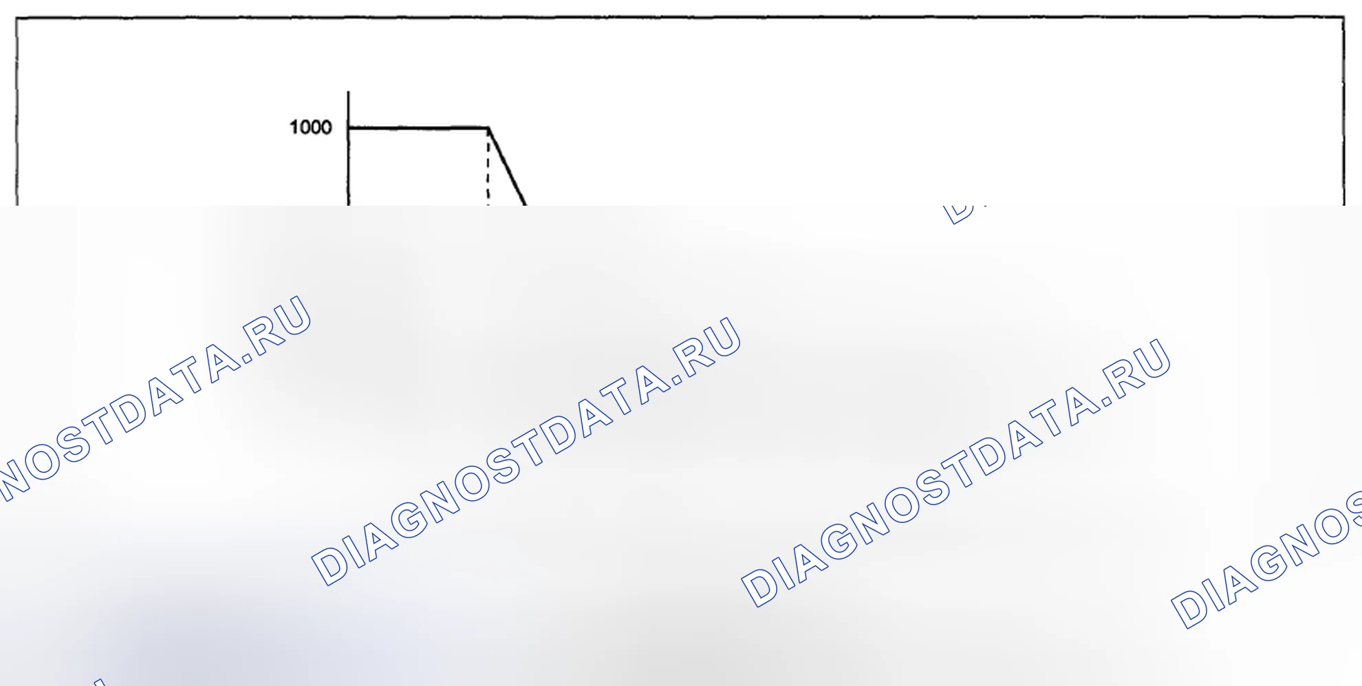 Рис. 84. Subaru Impreza GH
