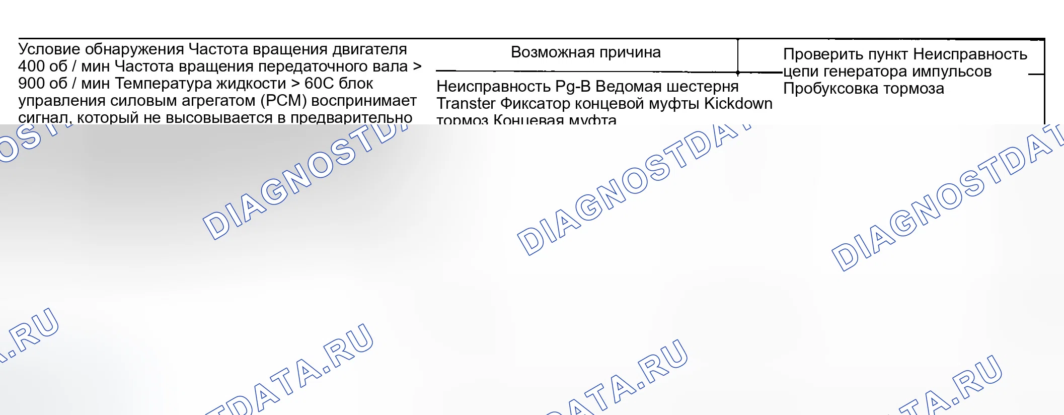 Рис. 89: РУКОВОДСТВО ПО УСТРАНЕНИЮ НЕИСПРАВНОСТЕЙ. Hyundai Accent II рестайлинг