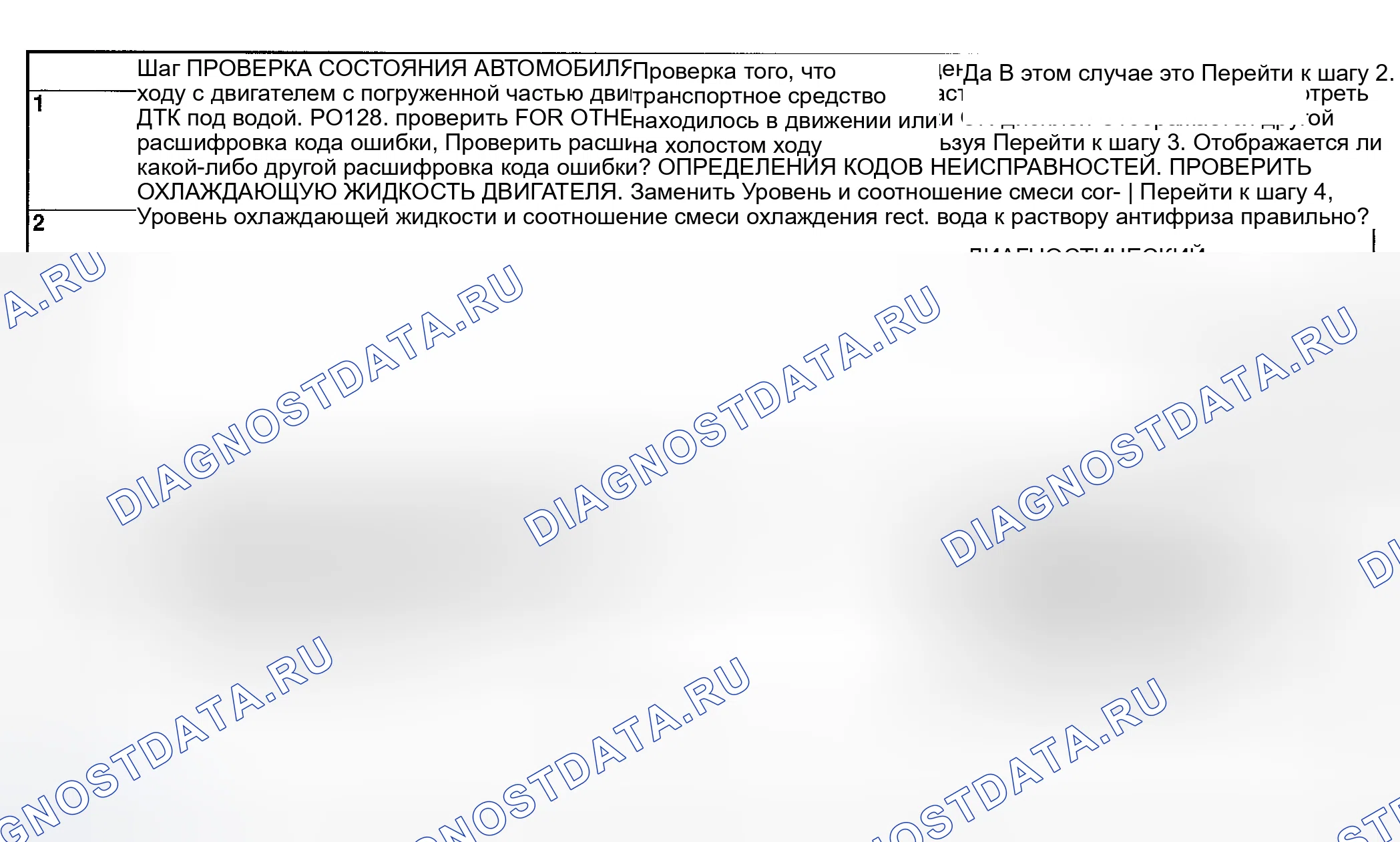 Рис. 116: ДИАГНОСТИЧЕСКАЯ ПРОЦЕДУРА. Subaru Impreza GD/GC/GG рестайлинг