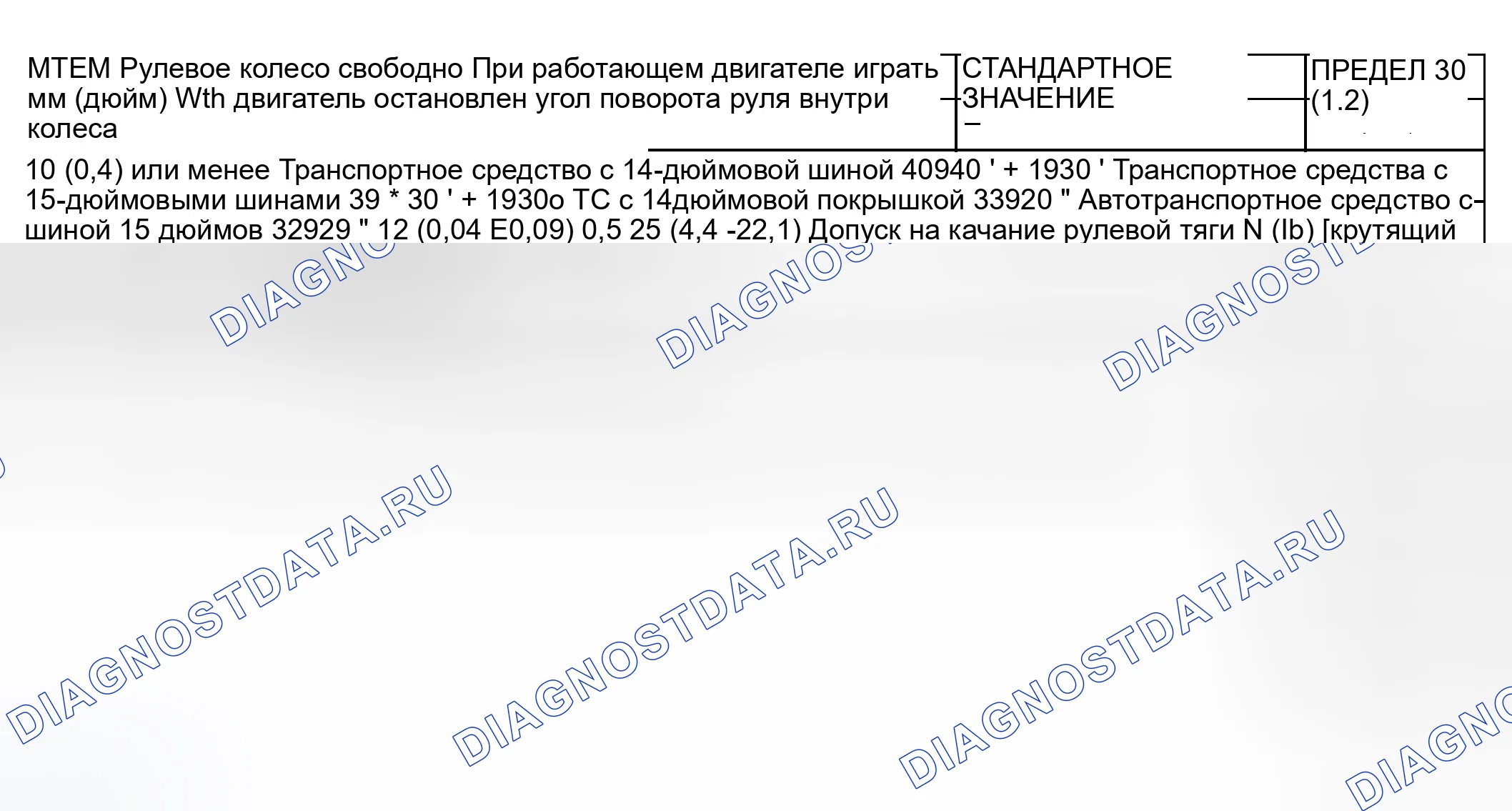 Рис. 101: СЕРВИСНЫЕ СПЕЦИФИКАЦИИ. Mitsubishi Lancer IX рестайлинг