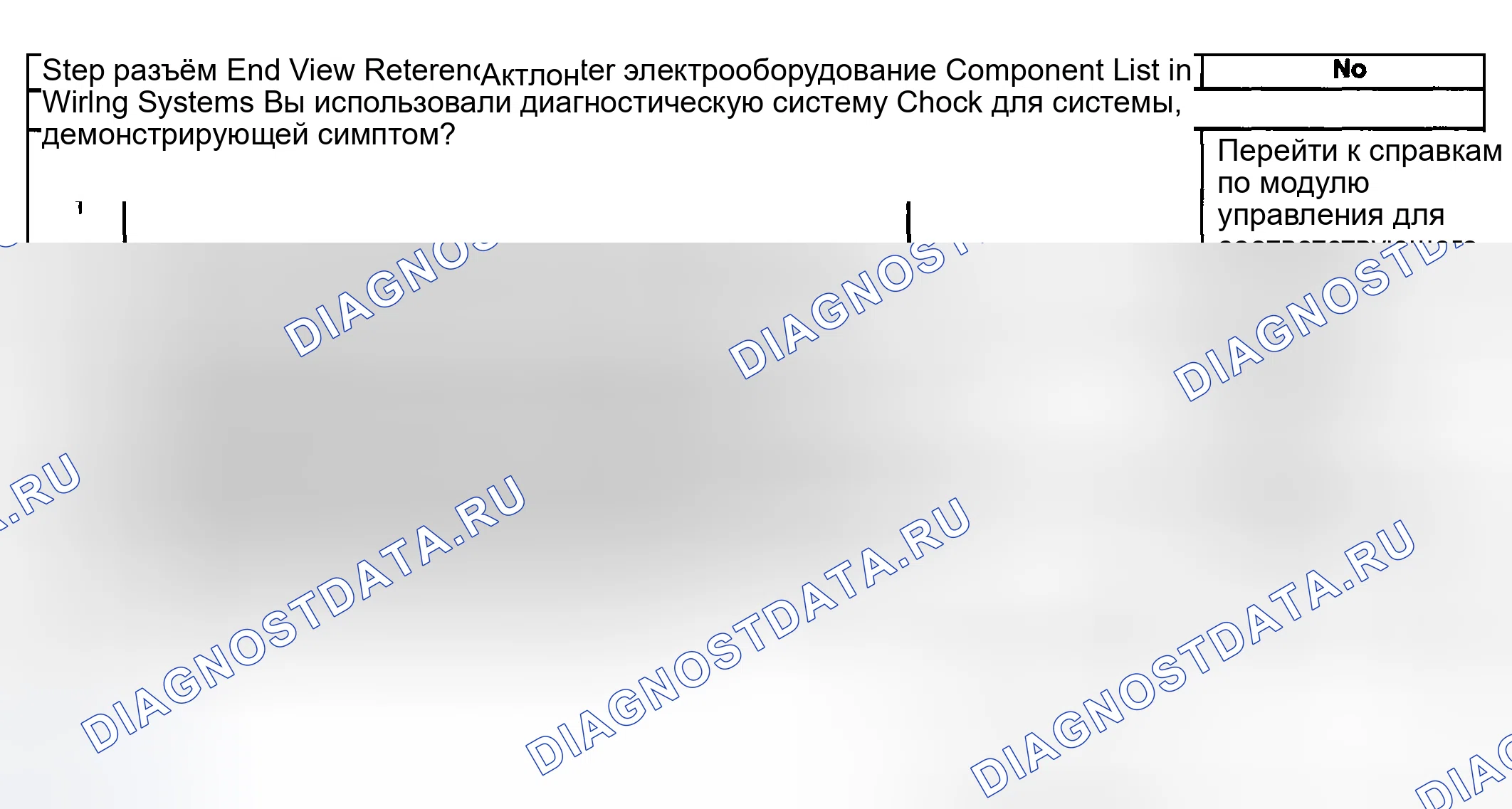 Рис. 33: Описание испытания. Kia Ceed CD