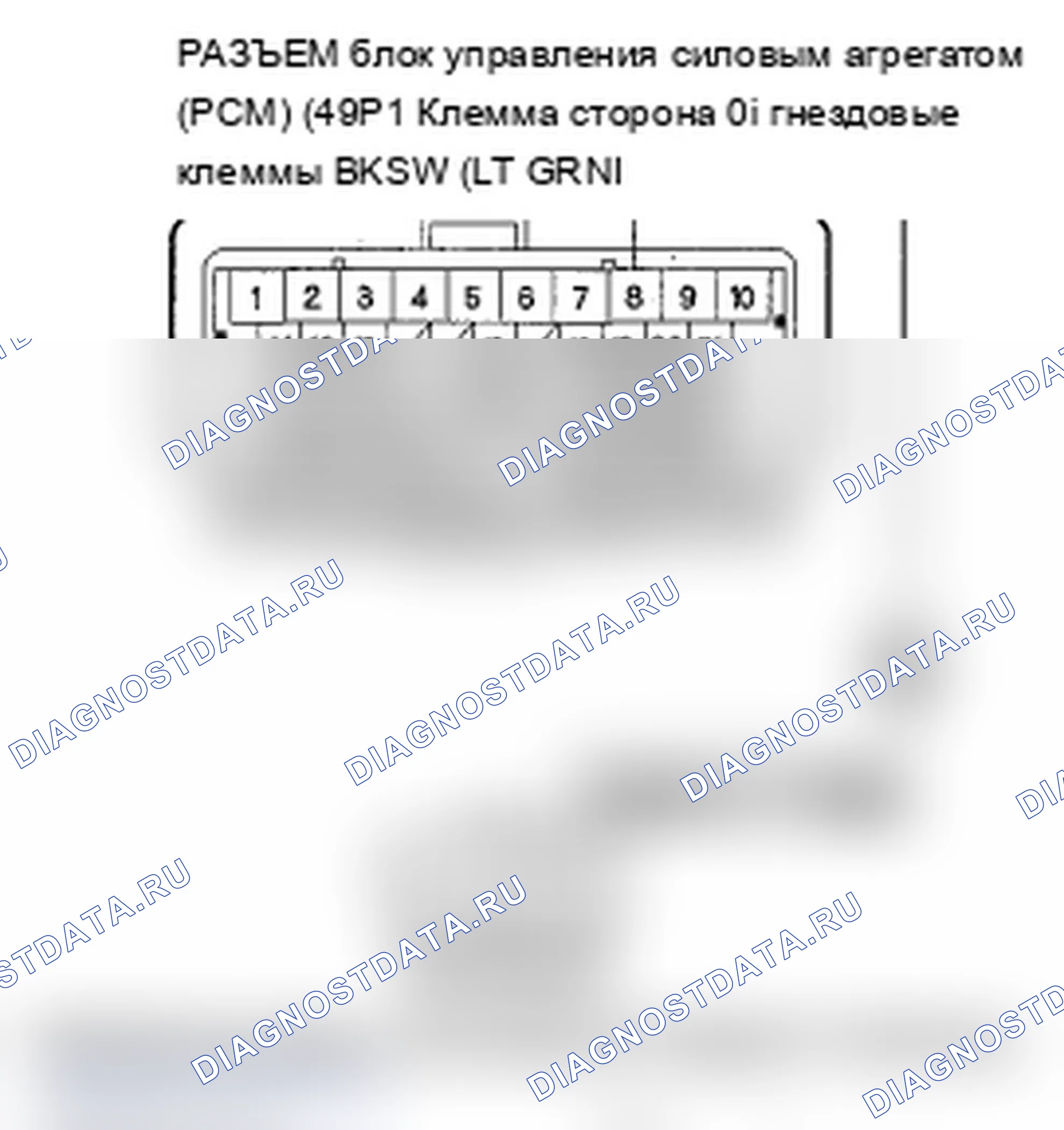Рис. 32. Acura MDX II