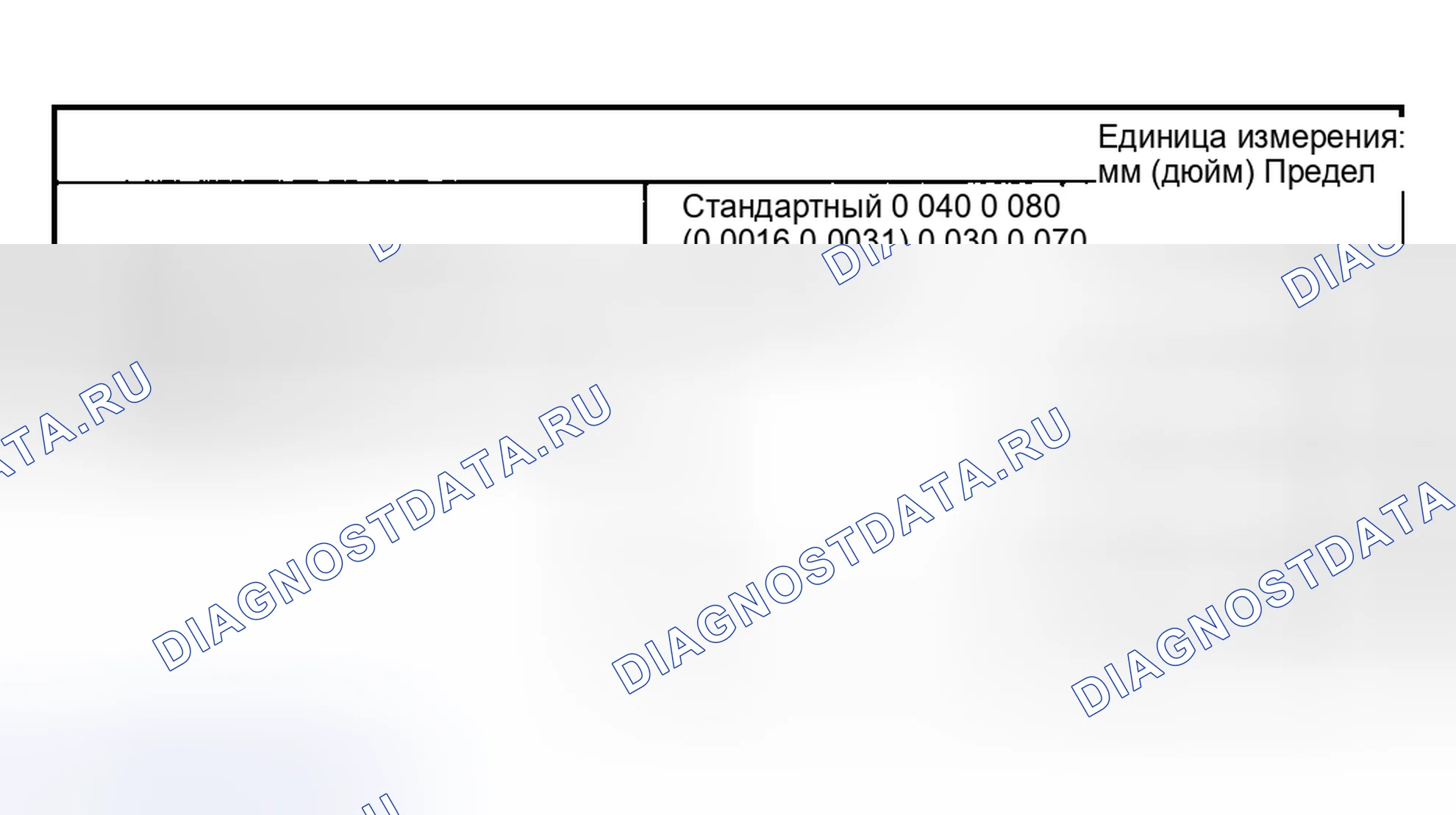 Рис. 270: Диаграмма канавок поршневого кольца. Subaru Outback BH