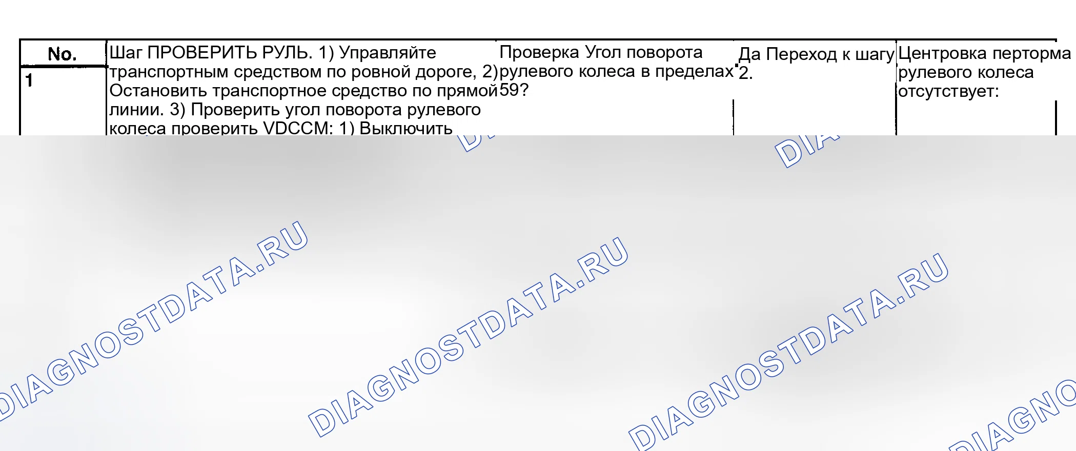 Рис. 254: Диагностическая таблица - код неисправности 71 - с монитором выбора (смещение датчика угла поворота слишком велико). Subaru Legacy BE/BH/BT