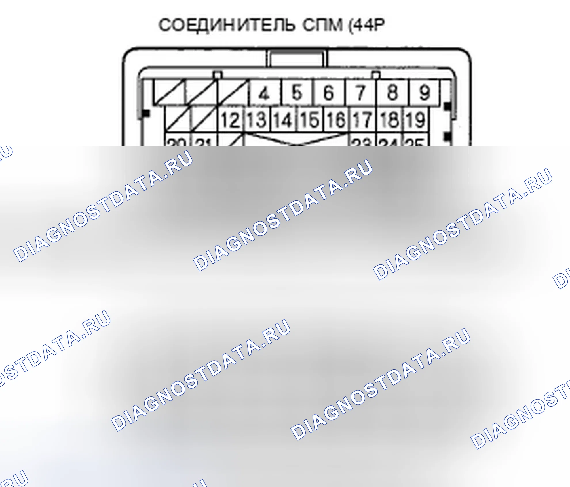 Рис. 475: расшифровка кода ошибки U0121: Неисправность F-CAN (блок управления модуляторами блок управления силовым агрегатом (PCM) (блок управления силовым агрегатом)-ABS). Honda Civic VIII рестайлинг