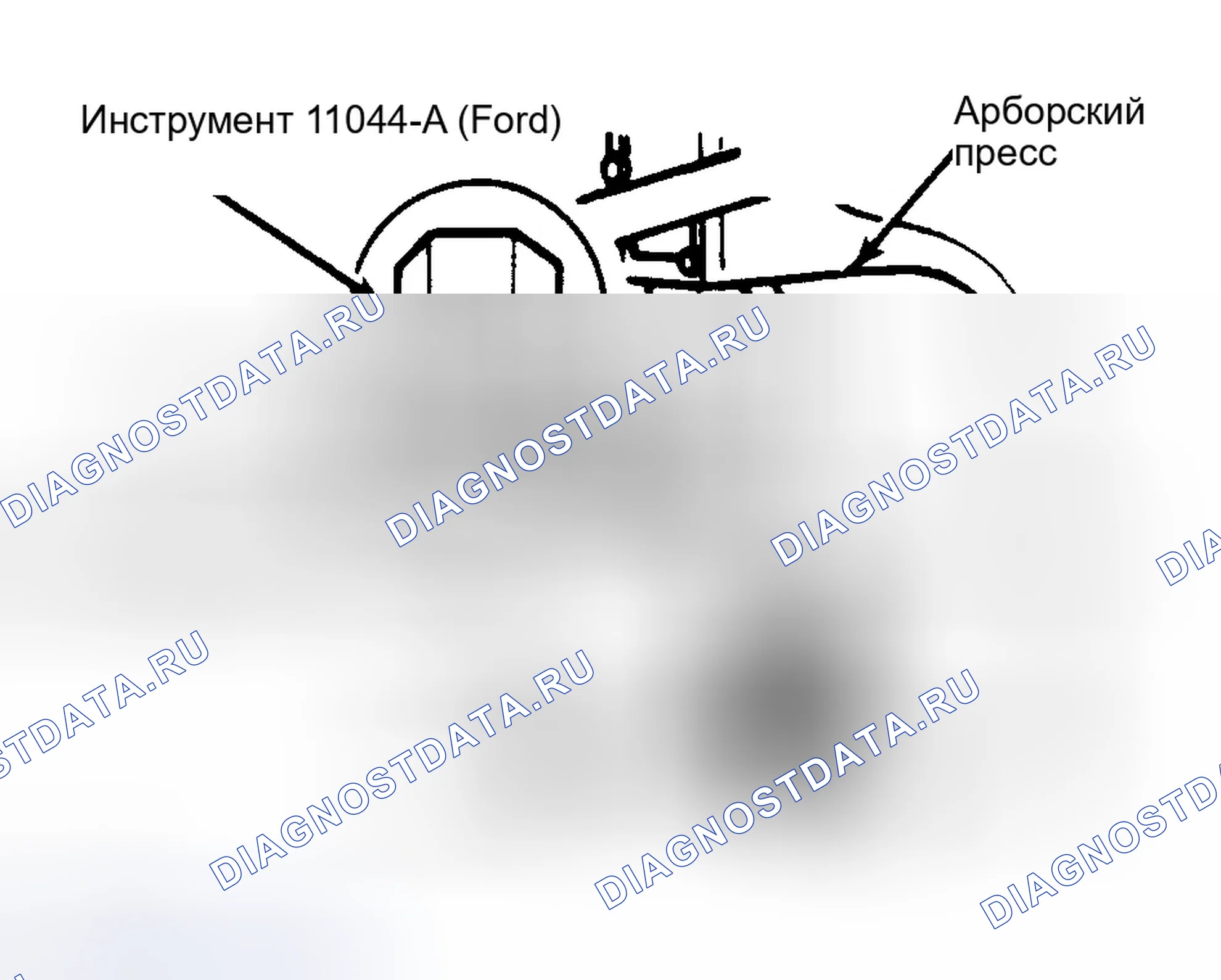 Рис. 4. Ford Bronco II I