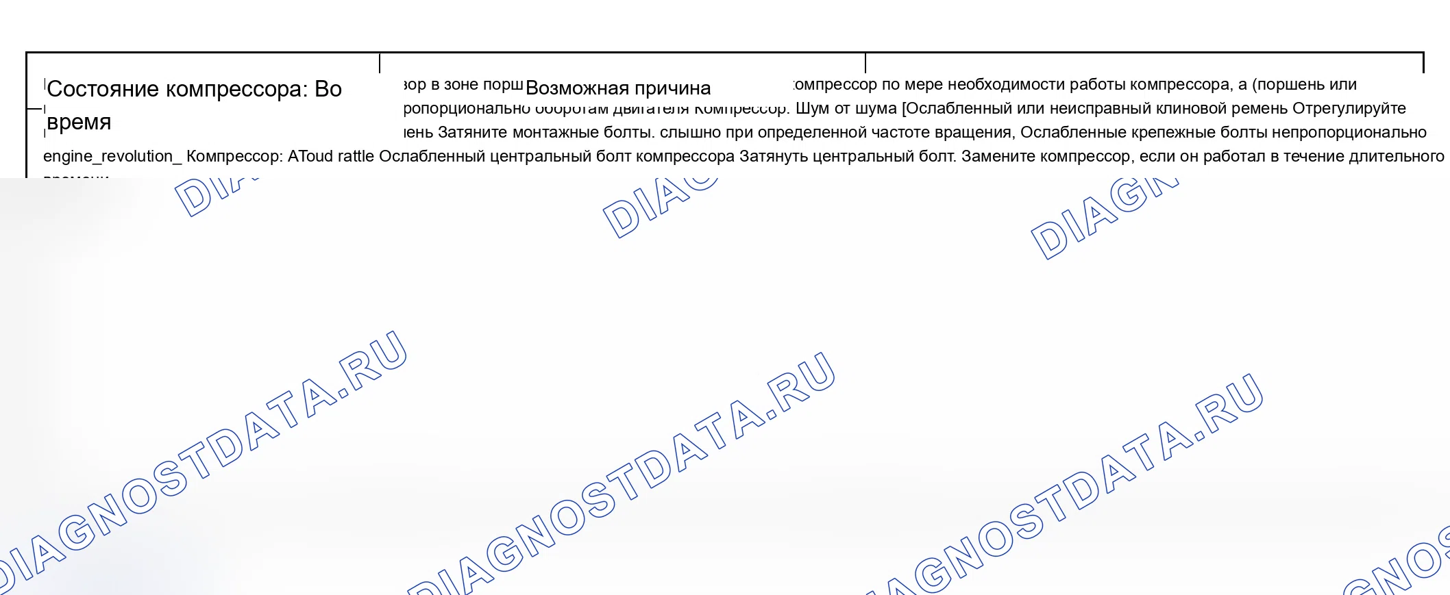 Как снять и установить молдинг панели нижней обвязки. Ford B-MAX I