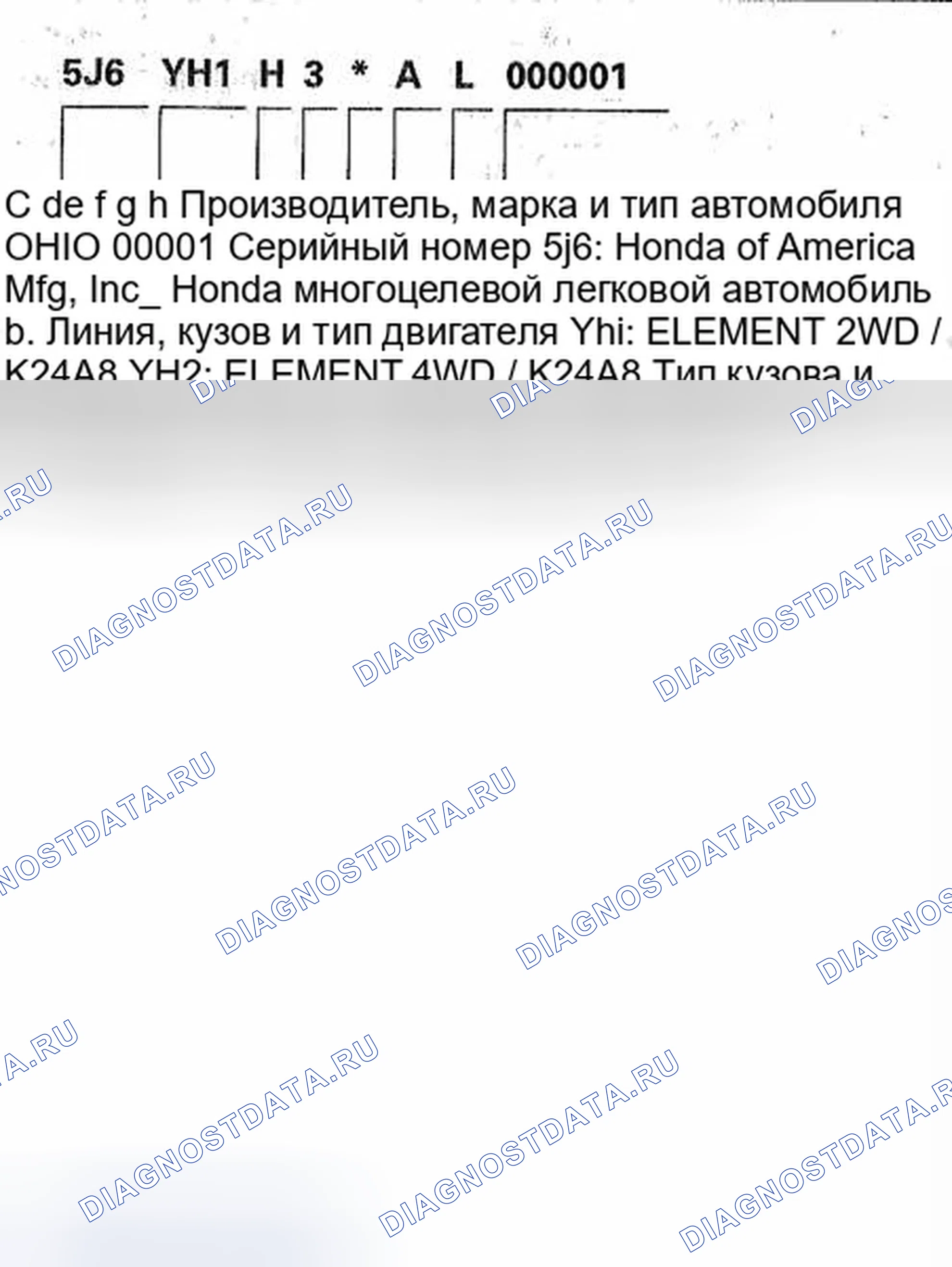 Рис. 16: Идентификационный номер транспортного средства. Honda Element YH2 рестайлинг 2