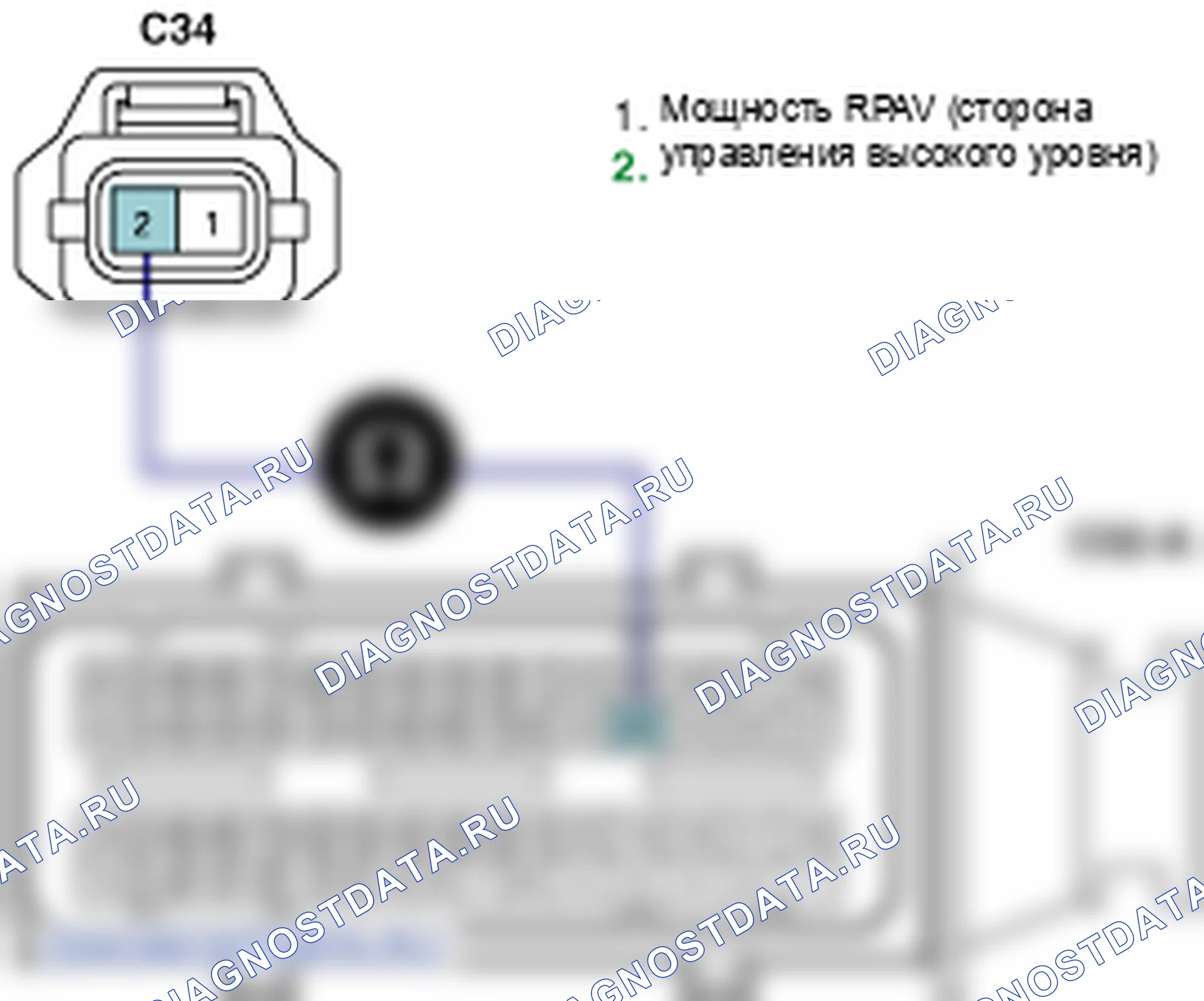 Контроль проводов — P0091. Kia Sorento BL
