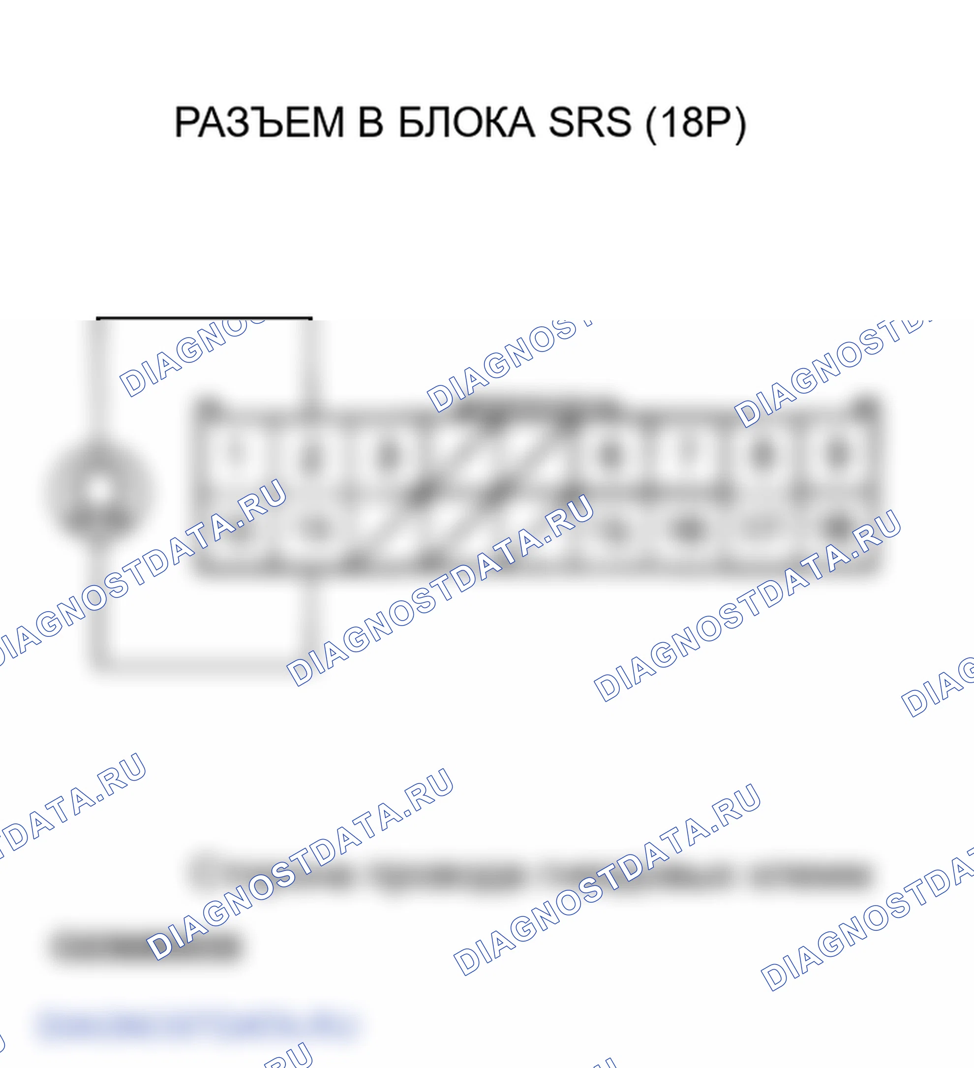 Рис. 69. Honda Element I