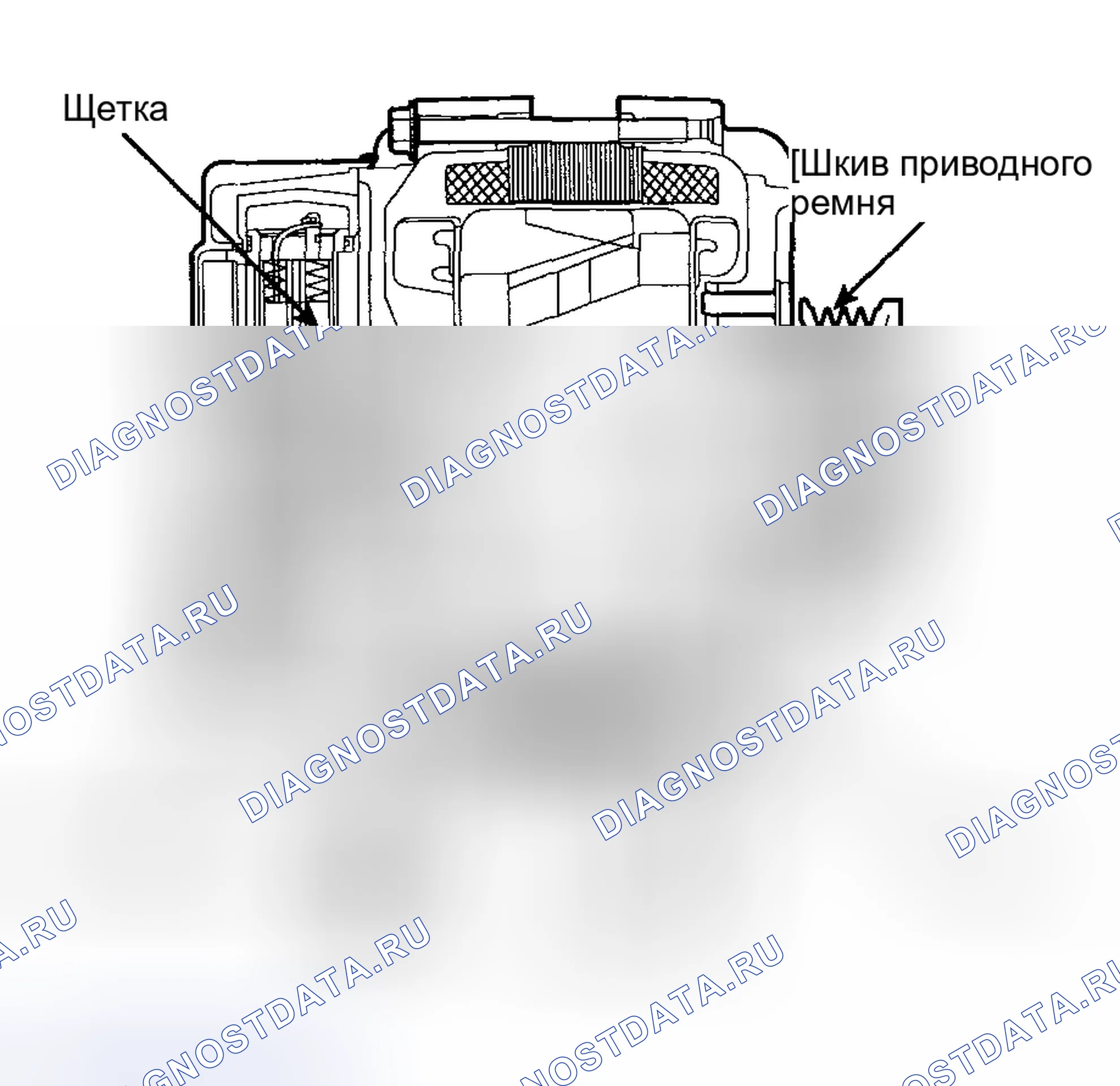 Рис. 1: ОПИСАНИЕ системы зарядки электрооборудования. Hyundai Santa Fe I