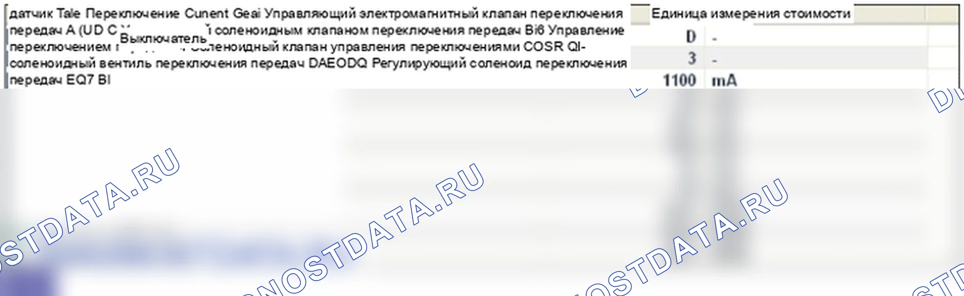 P0758: Соленоидный клапан управления переключением передач «B» - короткое замыкание на питание (SOL2-сцепление B: нормальное/высокое). Hyundai Genesis BH