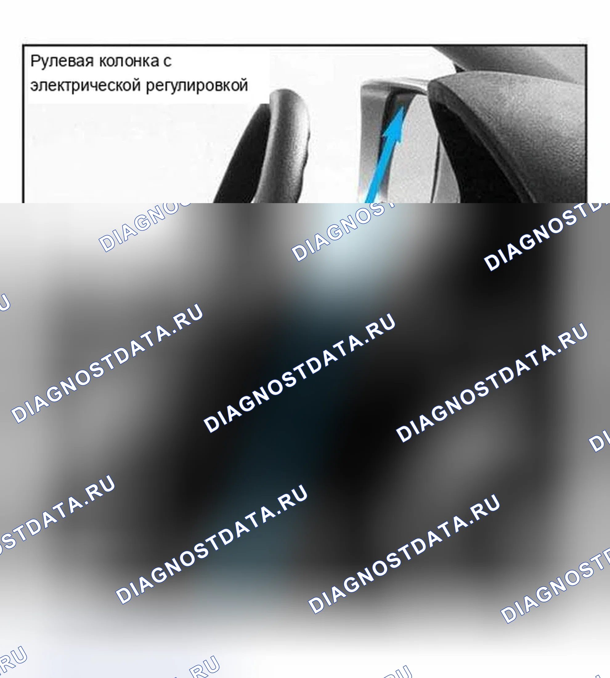 Рис. 204: Регулировка рулевой колонки. BMW X5 E53