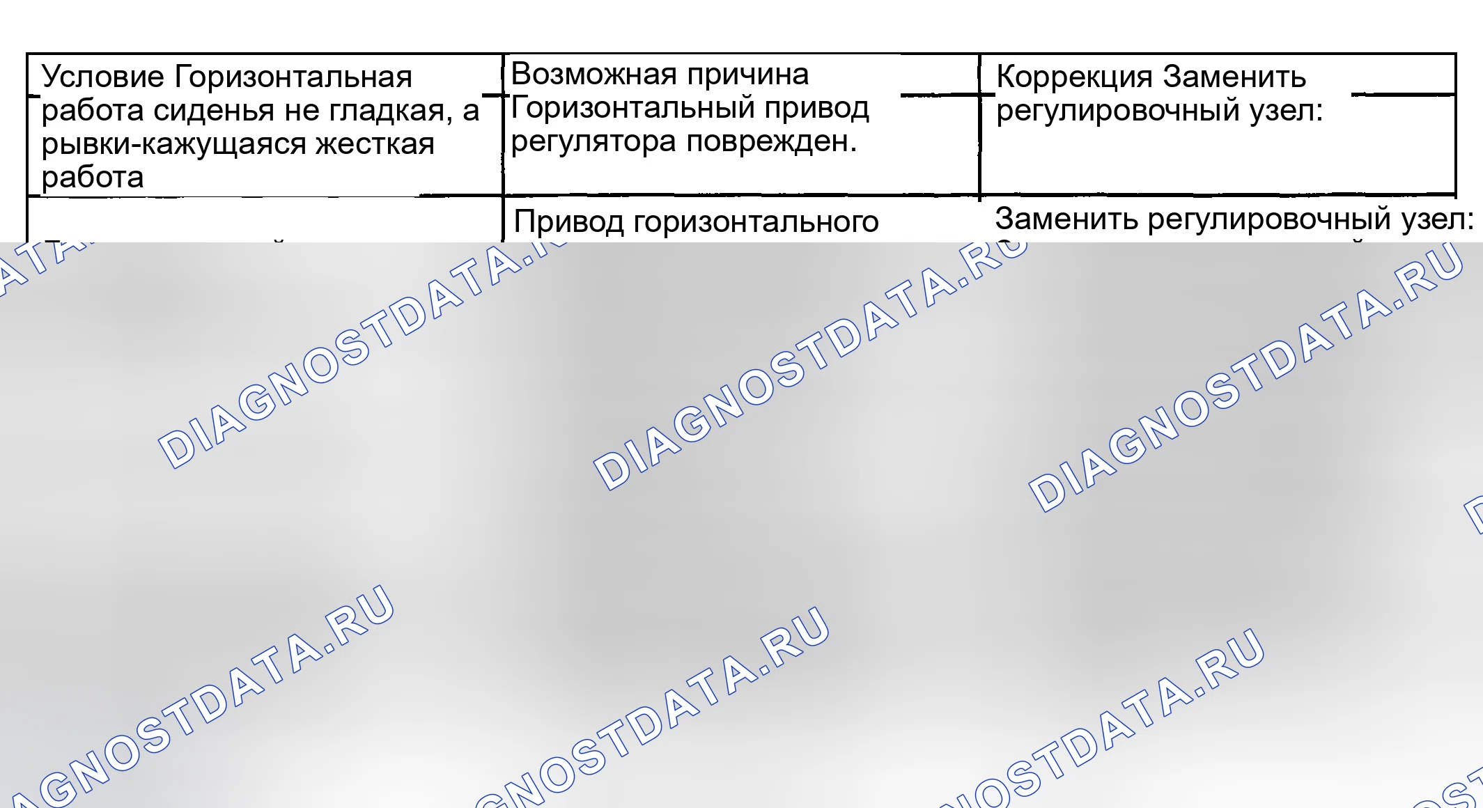 Рис. 8: Механическая диагностика регулятора силового кресла. Buick Regal IV