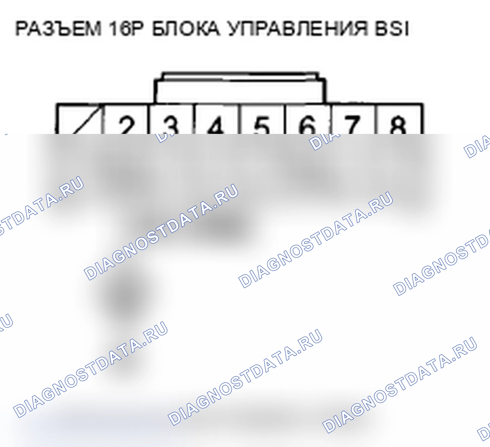 Рис. 53: U128F расшифровка кода ошибки: потеря связи модуля управления манометром с блоком управления BSI (сообщение BSI). Acura TL IV рестайлинг