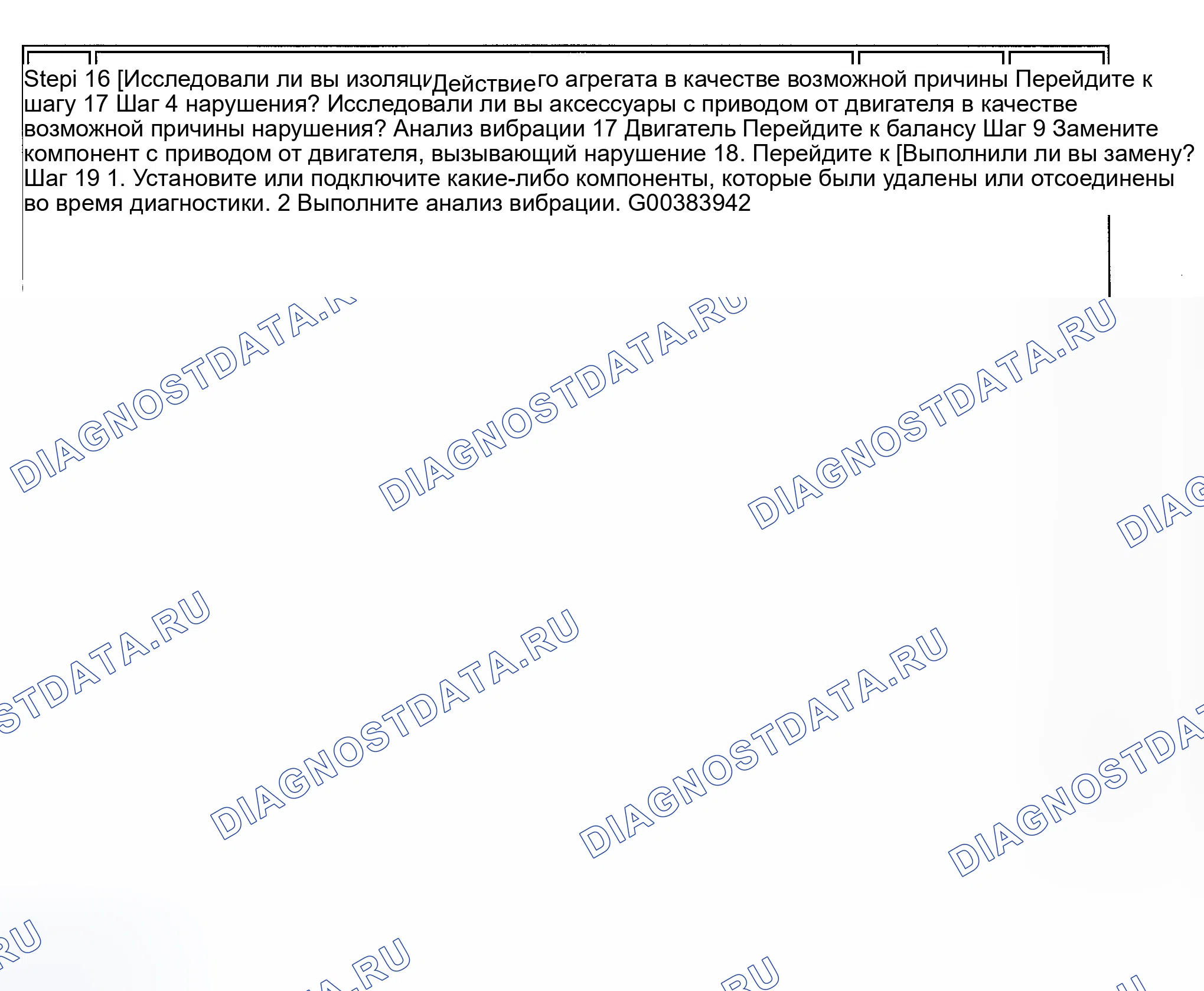 Рис. 16. Lexus LX J100 рестайлинг