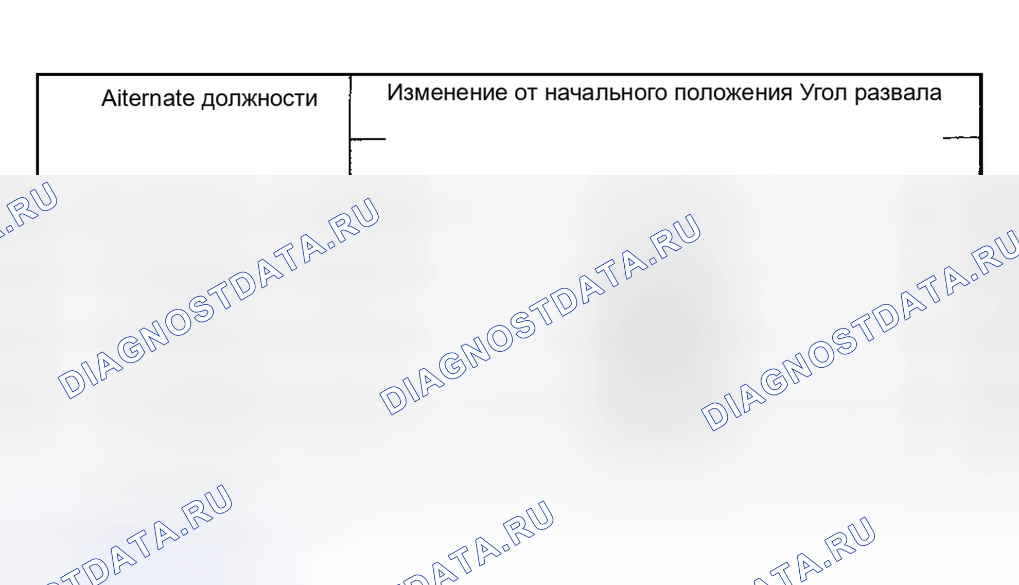Рис. 8. Kia Sedona I