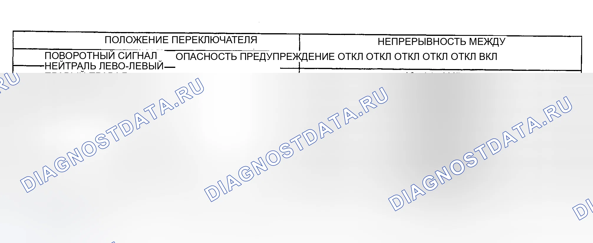 Рис. 22. Chrysler Prowler I