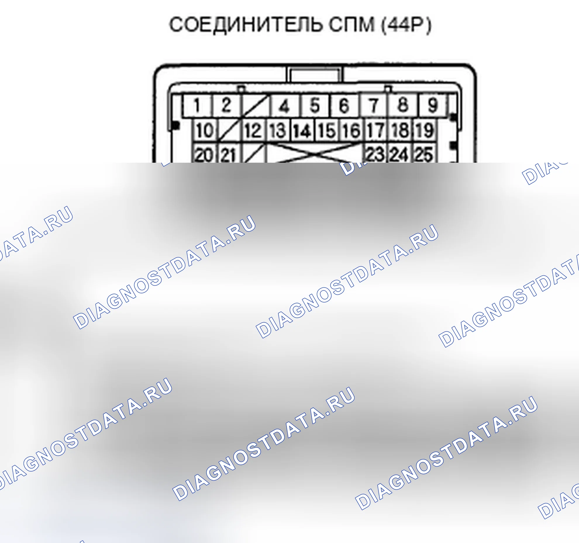 Рис. 313: расшифровка кода ошибки U0155: Неисправность F-CAN (модуль управления манометром блок управления силовым агрегатом (PCM) (блок управления силовым агрегатом)). Honda Insight ZE2