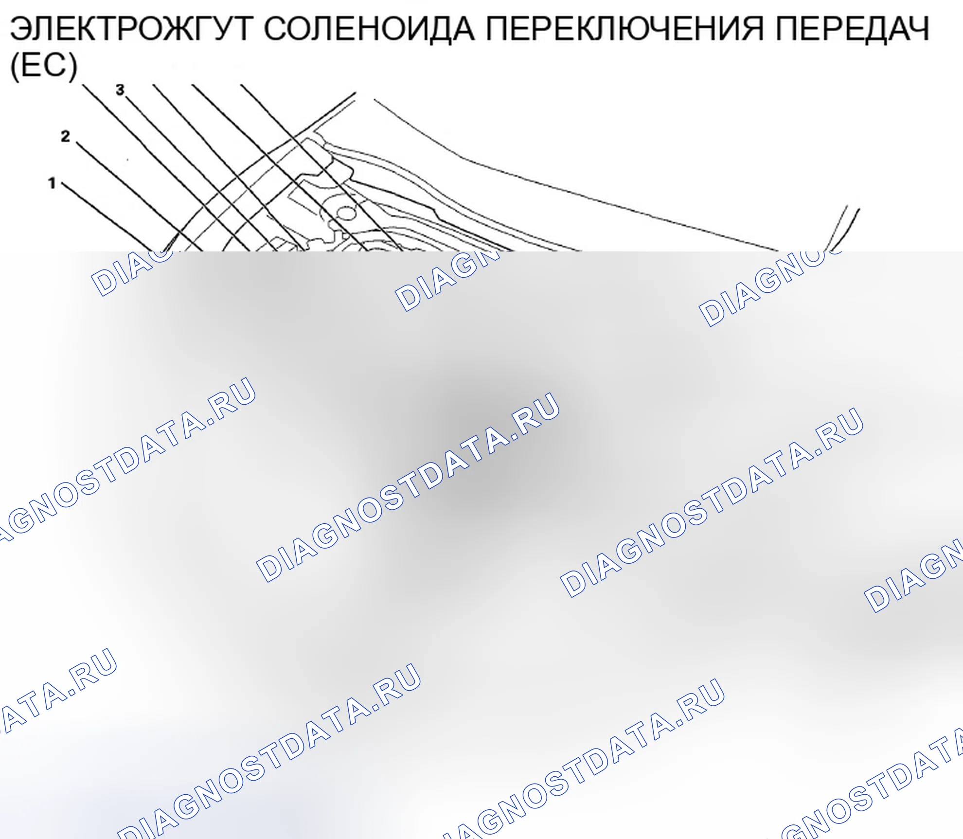 Рис. 15. Honda Crosstour I