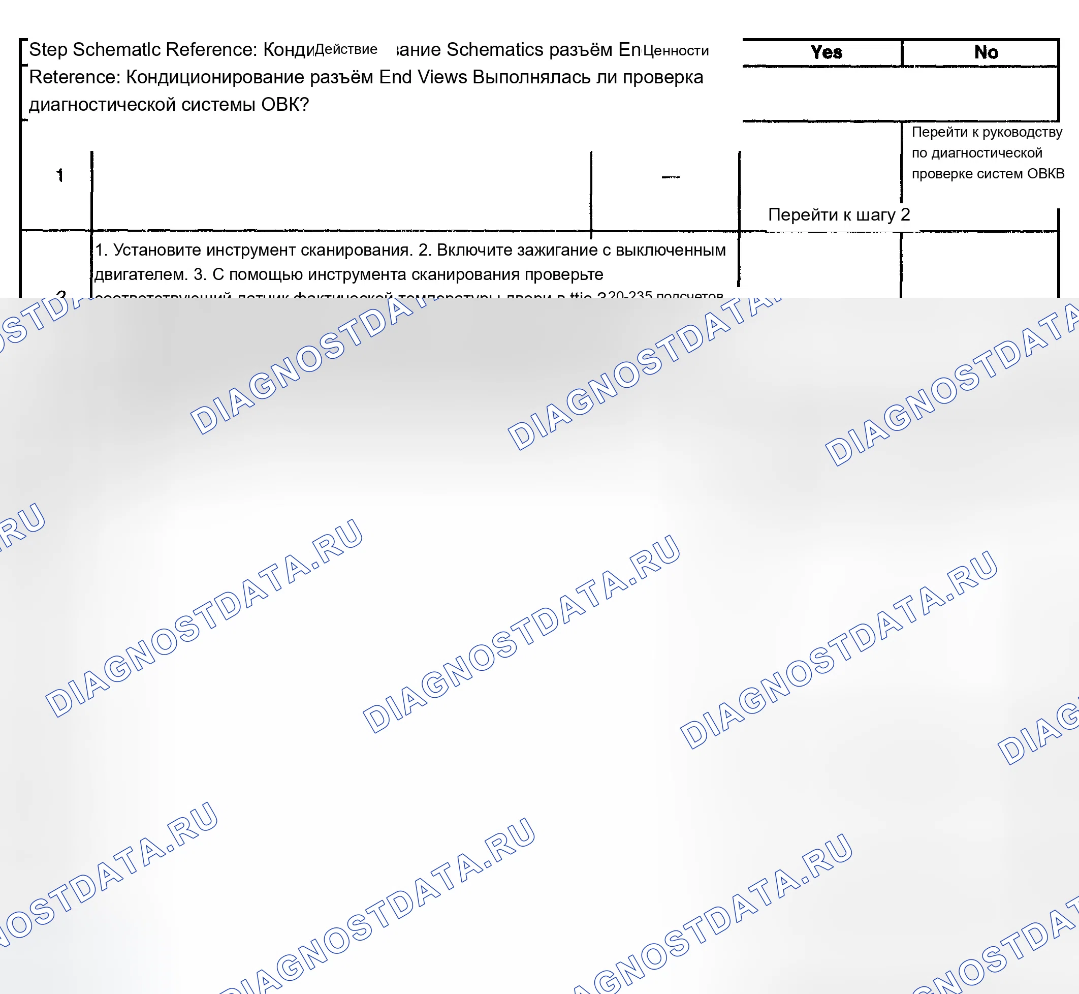 Рис. 260. Chevrolet TrailBlazer I