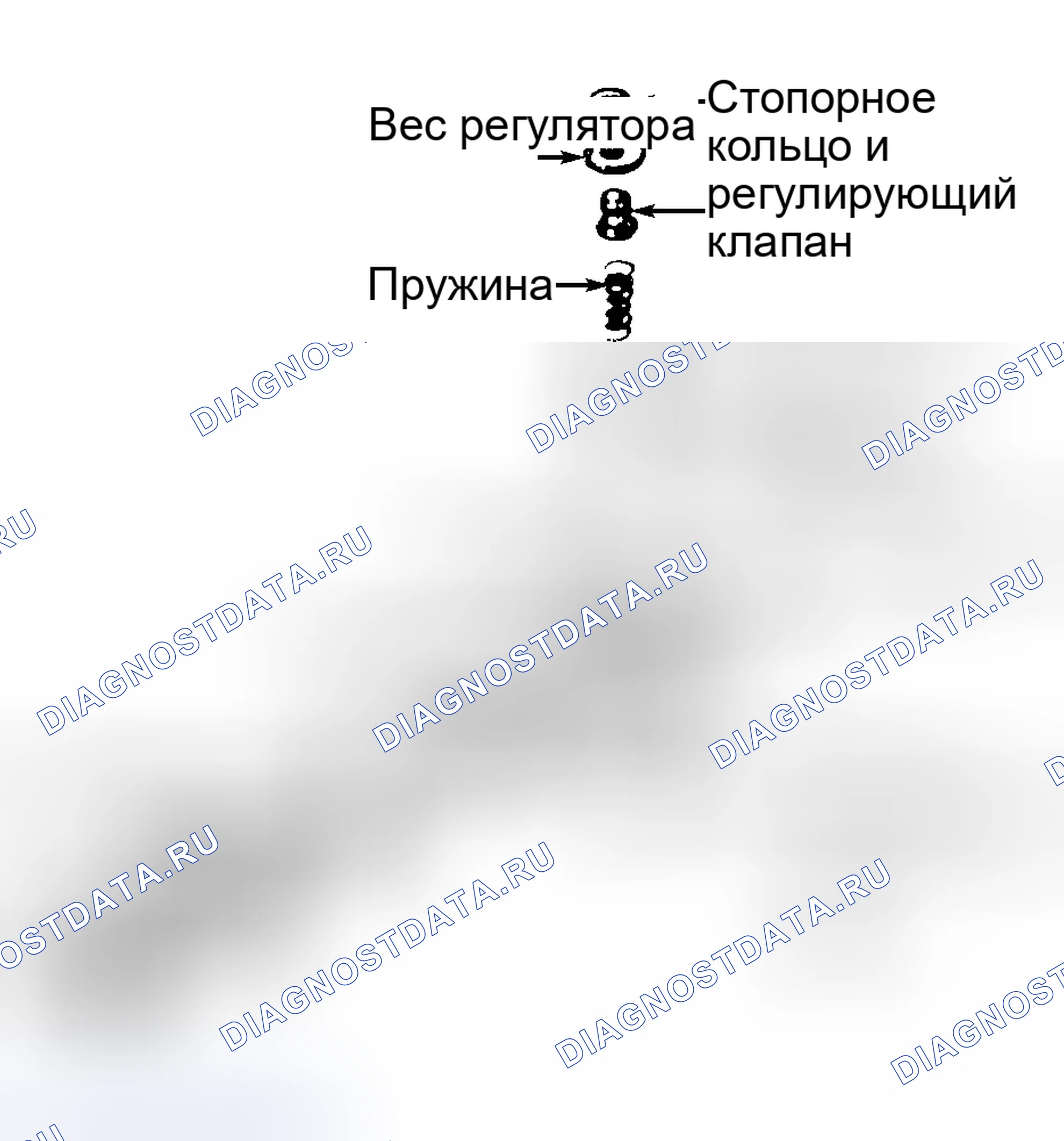 Рис. 68. Honda CR-X III