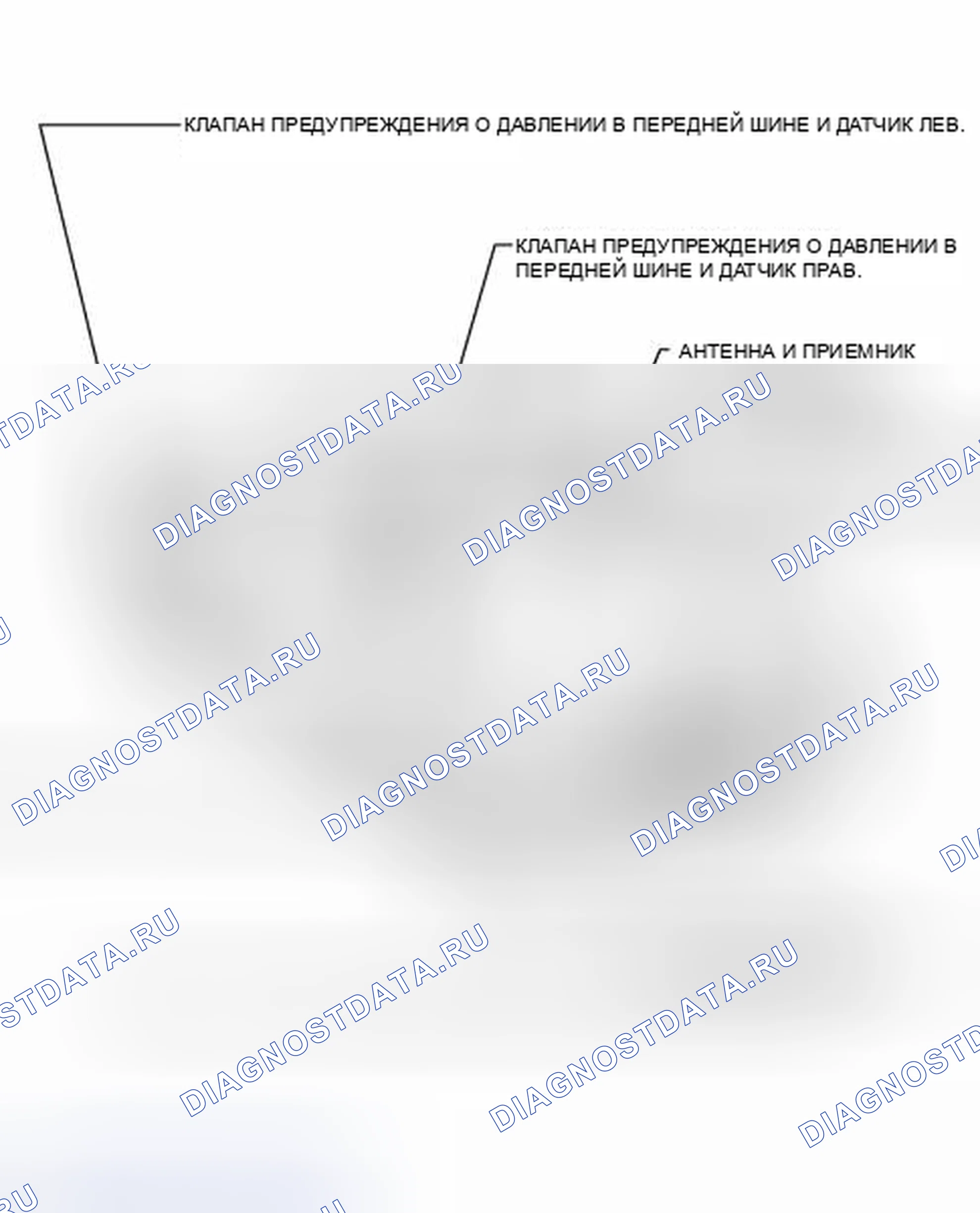 Рис. 8: ИЛЛЮСТРАЦИЯ. Toyota Land Cruiser 200 рестайлинг