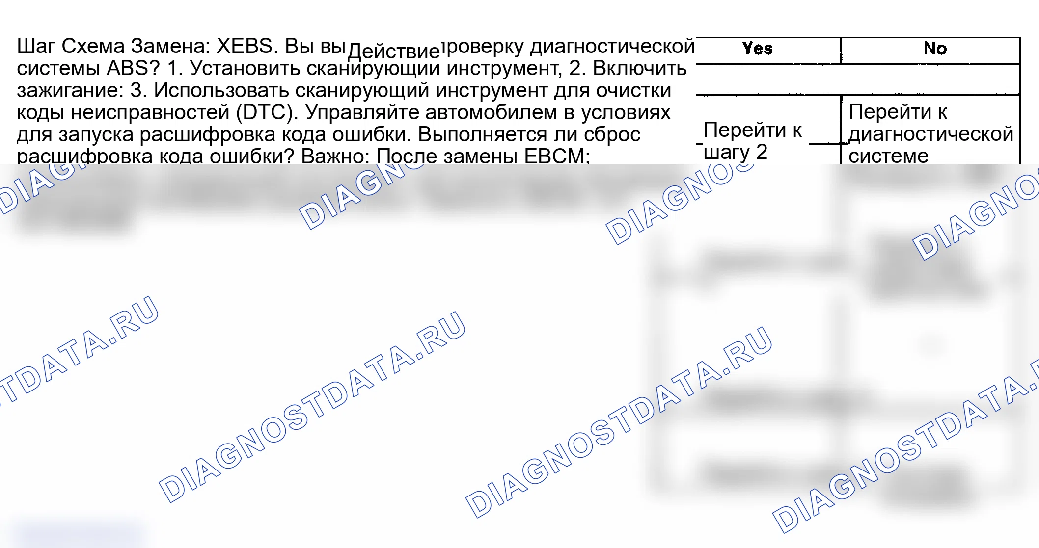 Рис. 62: расшифровка кода ошибки C0217-C0220. GMC Yukon II
