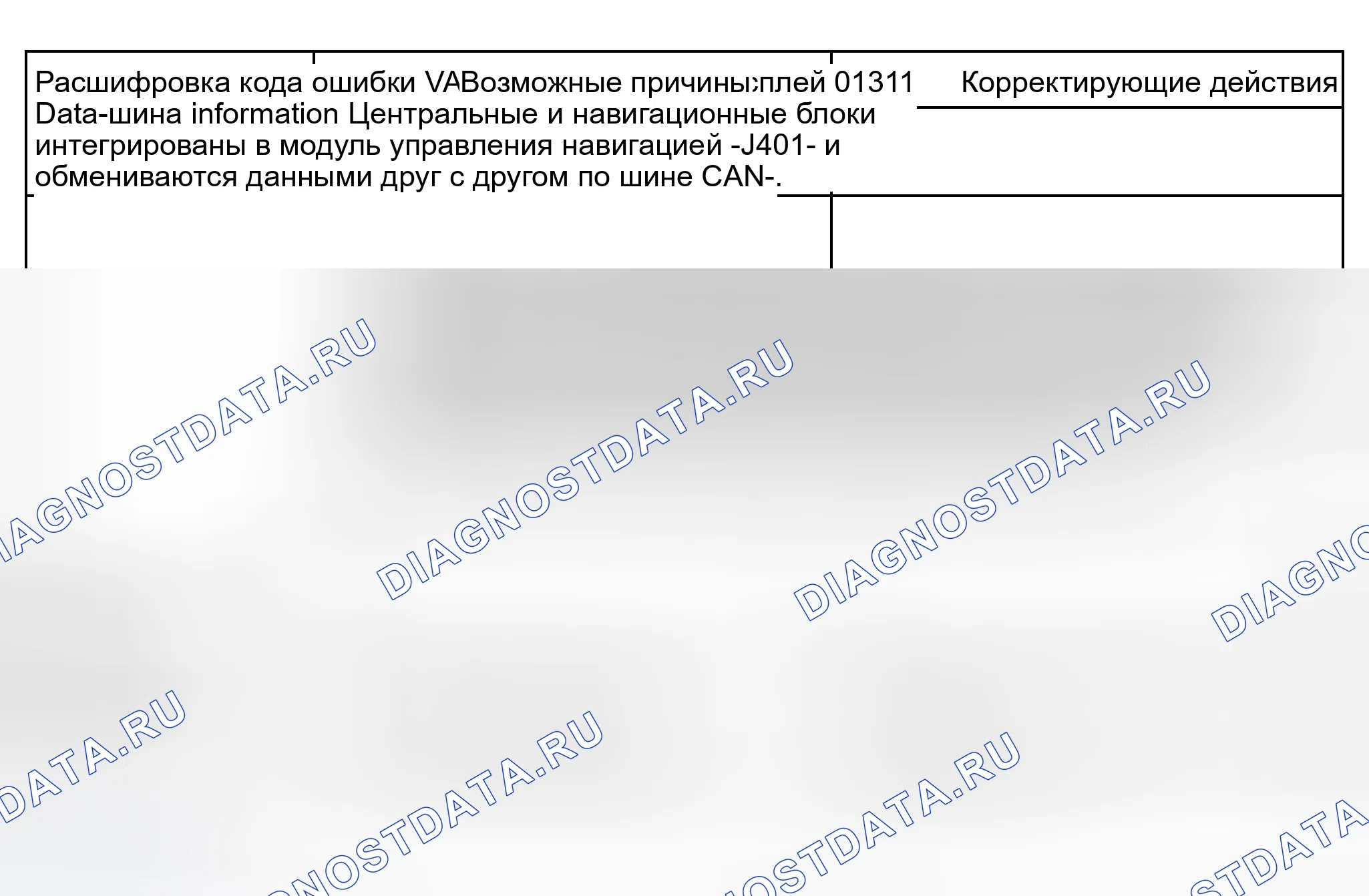 Рис. 56. Audi S8 D2 рестайлинг 2
