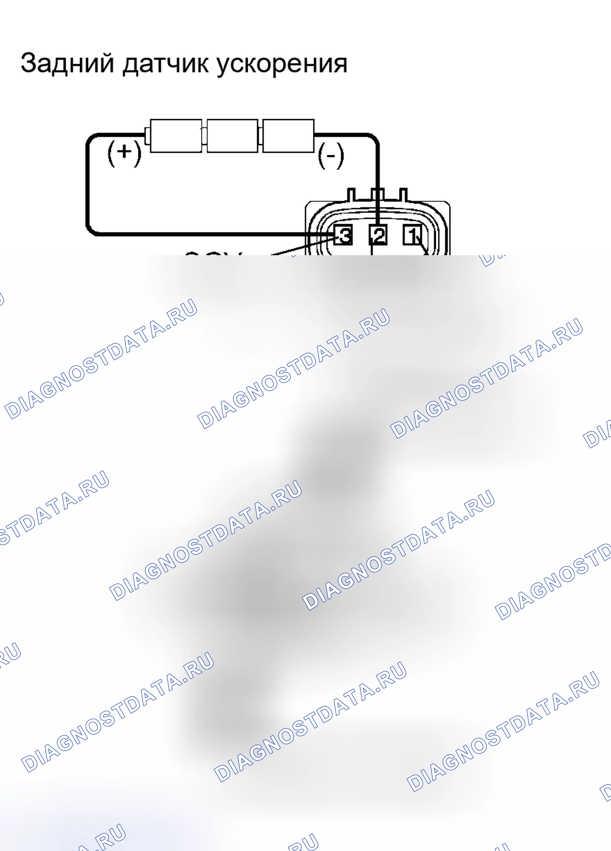 Рис. 3. Haval H8 I
