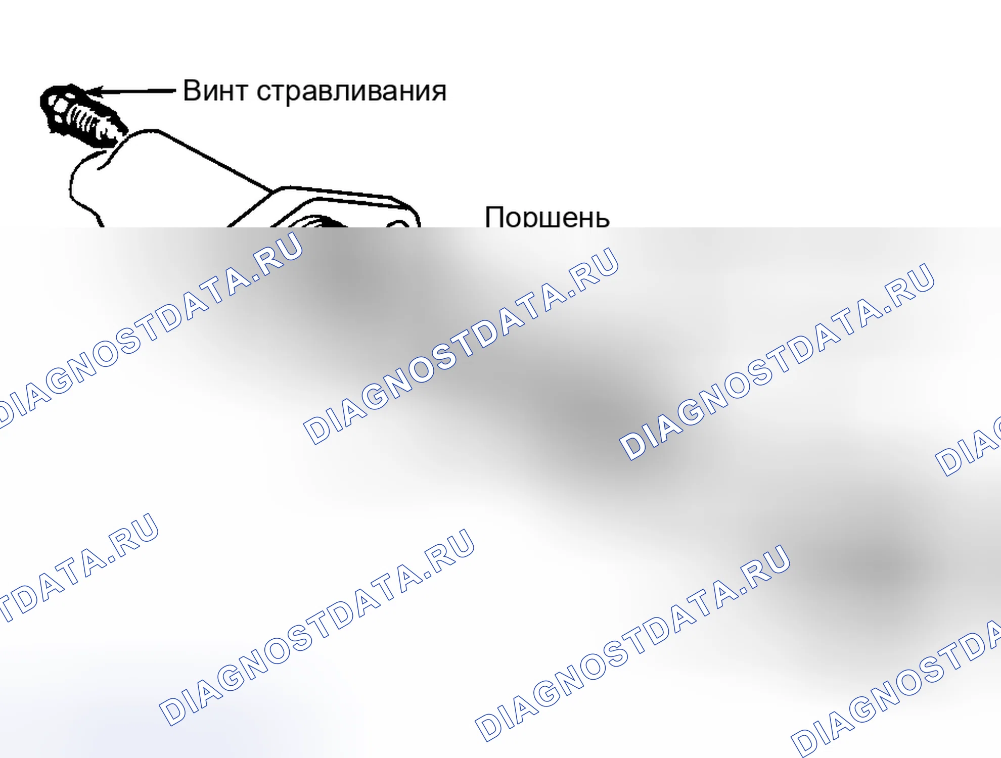 Рис. 4: Сборка. Land Rover Range Rover II