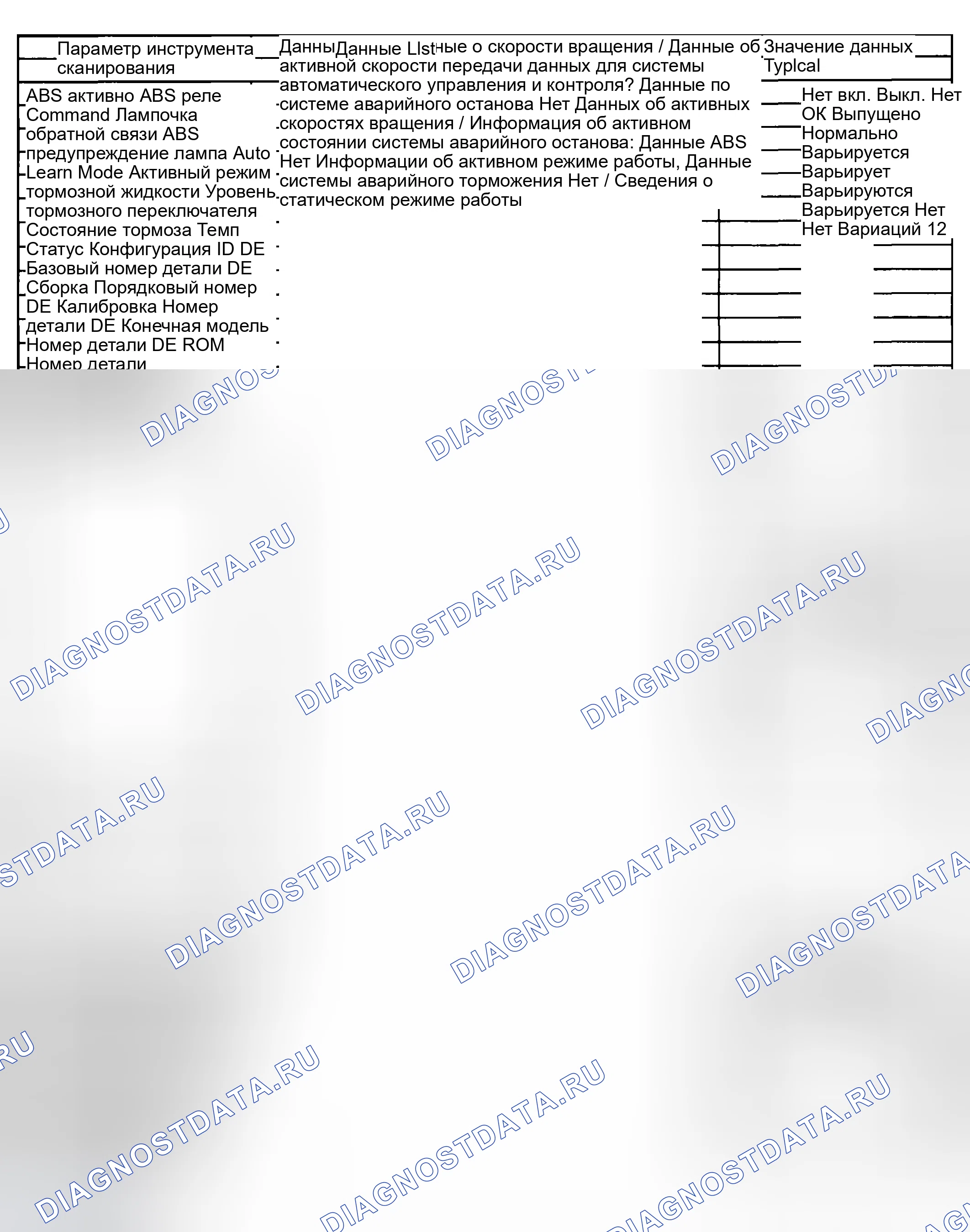 Рис. 6. Buick Regal IV
