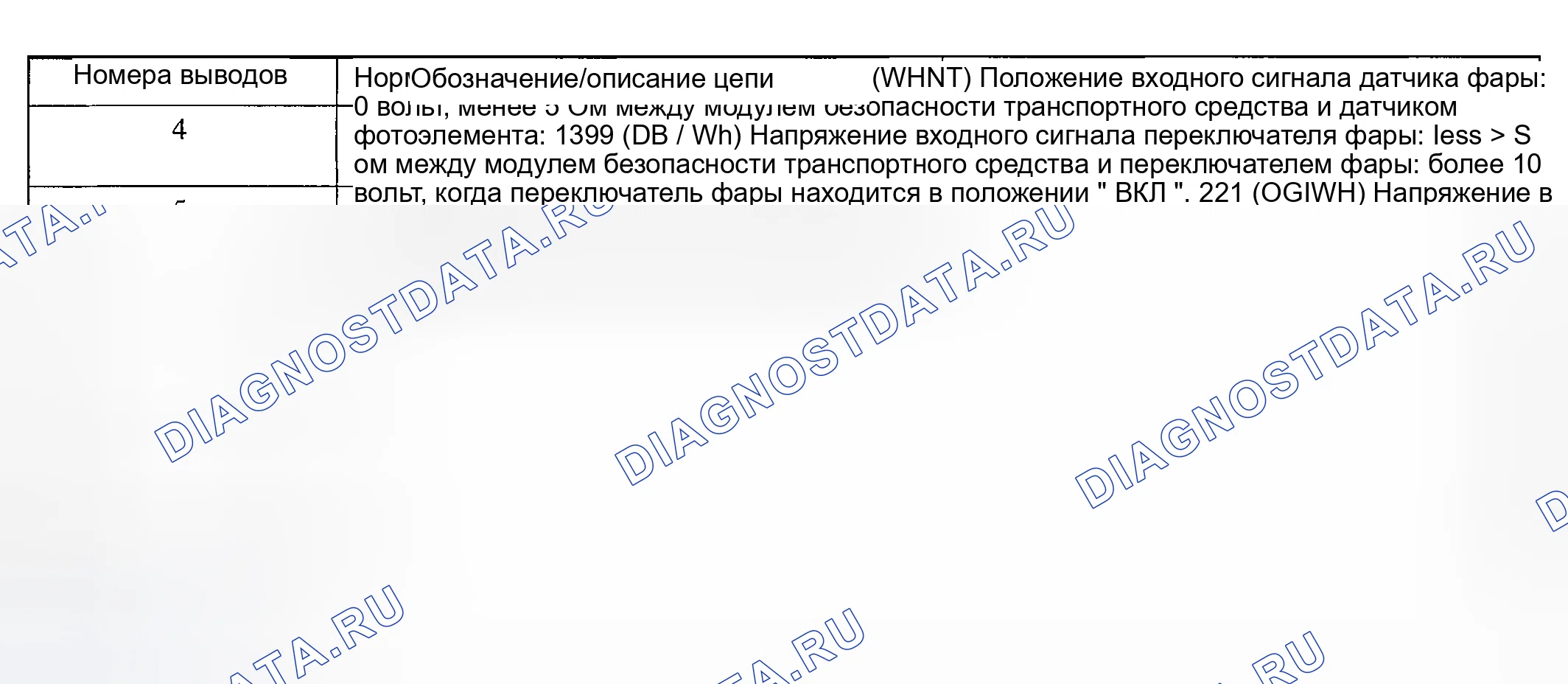 Рис. 16. Hyundai Nexo I