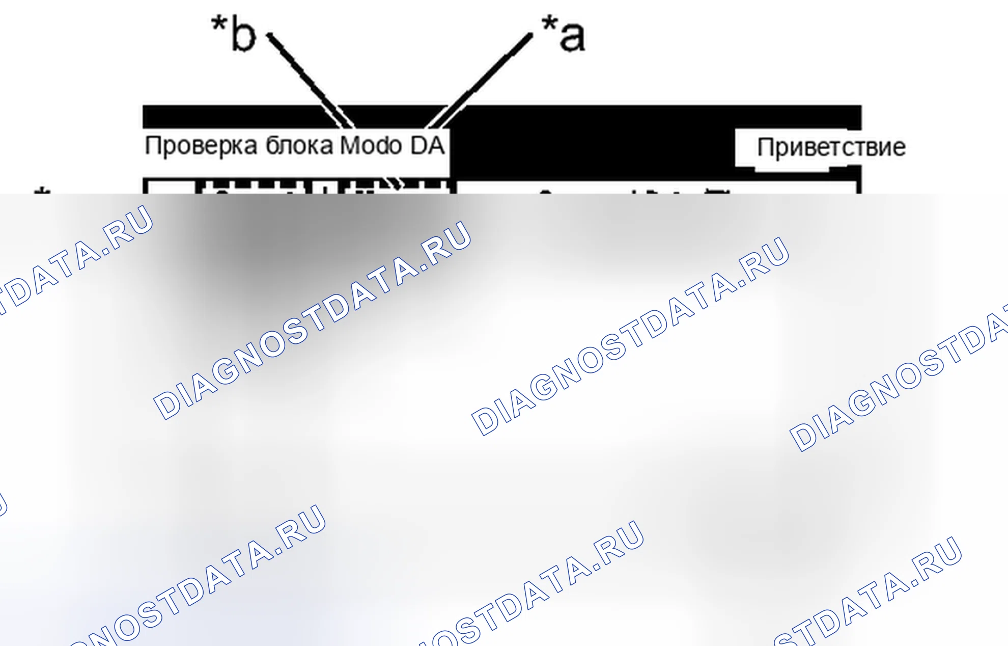 Рис. 55. Toyota Tacoma II рестайлинг