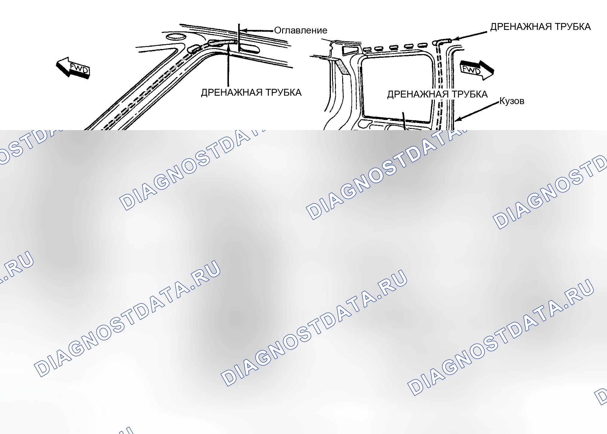 Рис. 11. Jeep Grand Cherokee ZJ