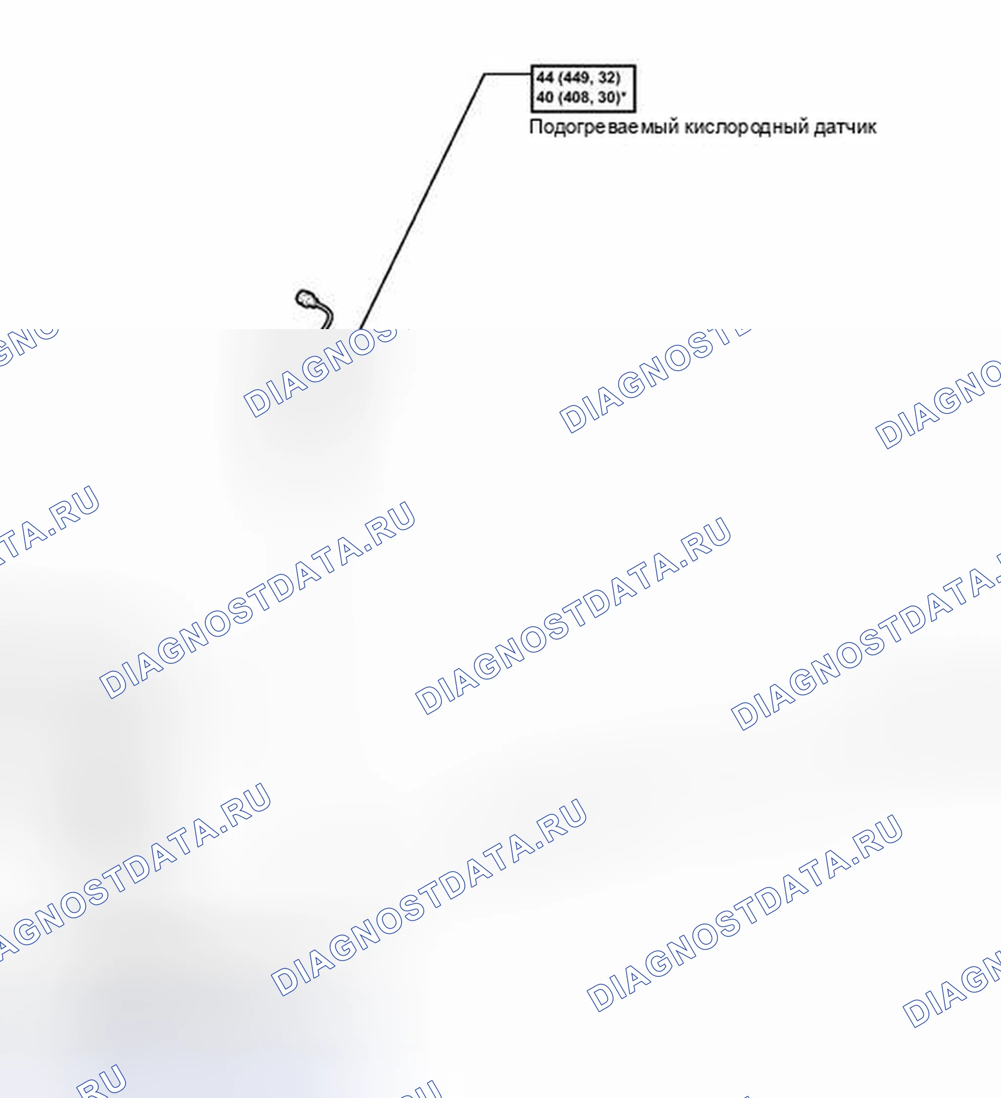Рис. 351: ИЛЛЮСТРАЦИЯ. Toyota Camry XV50